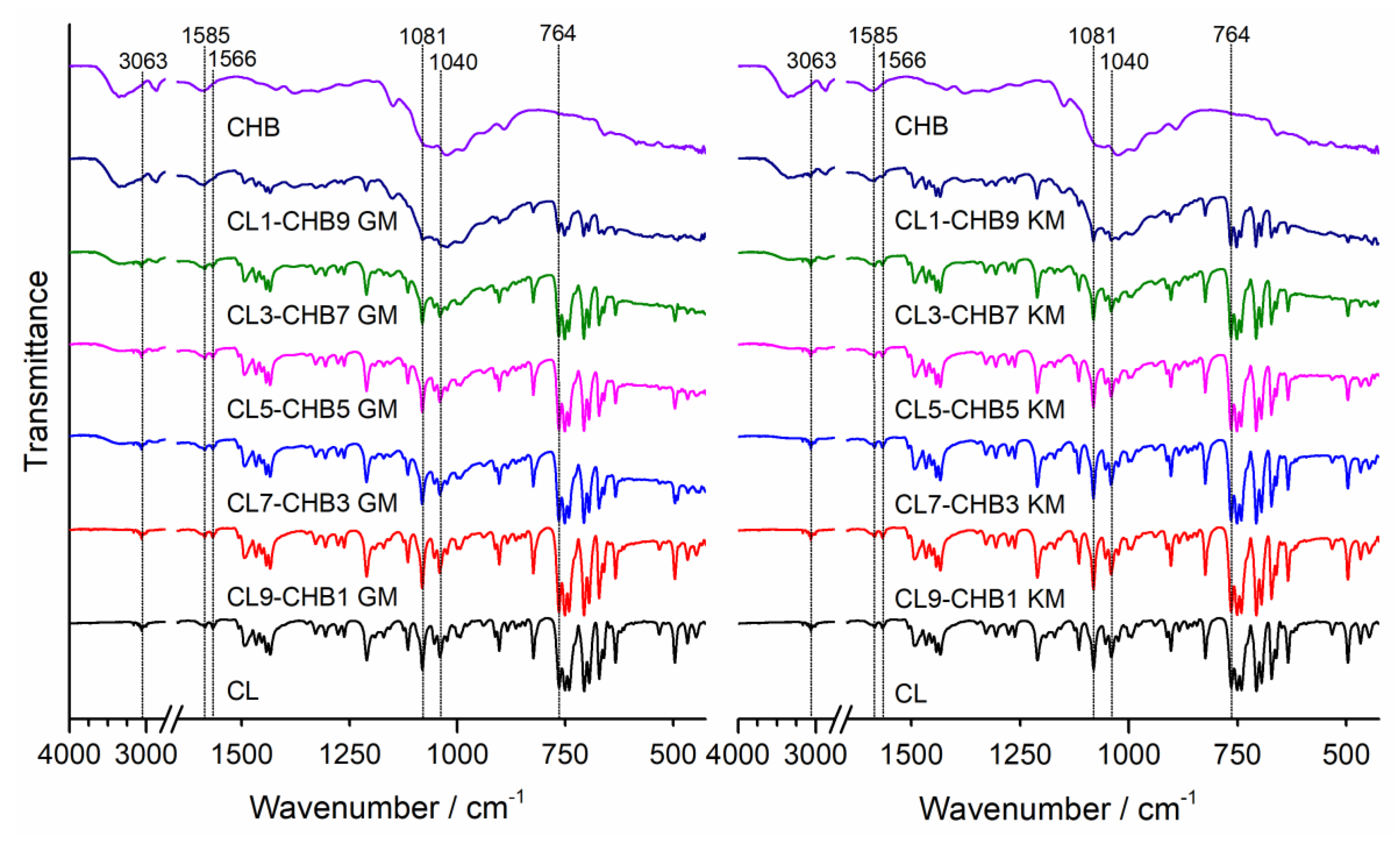 Marinedrugs 18 00591 g002