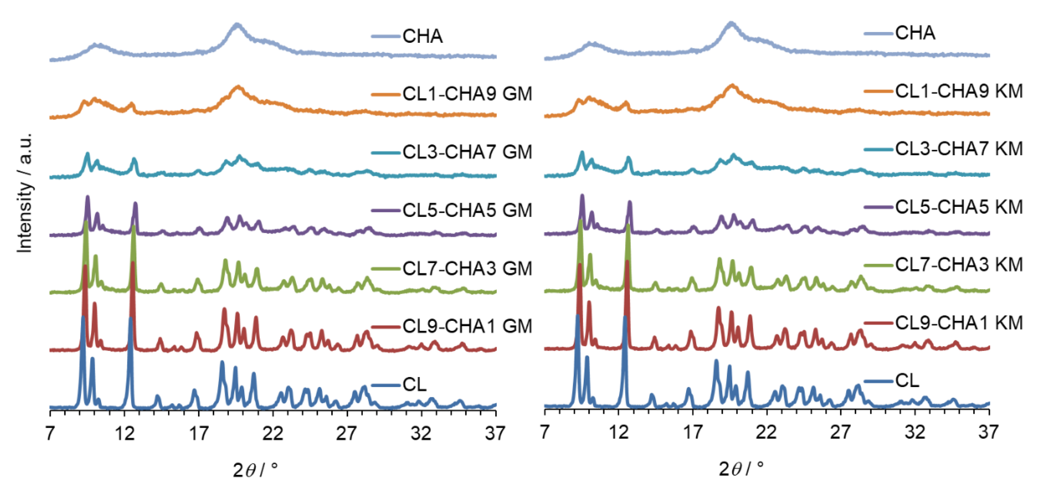 Marinedrugs 18 00591 g004