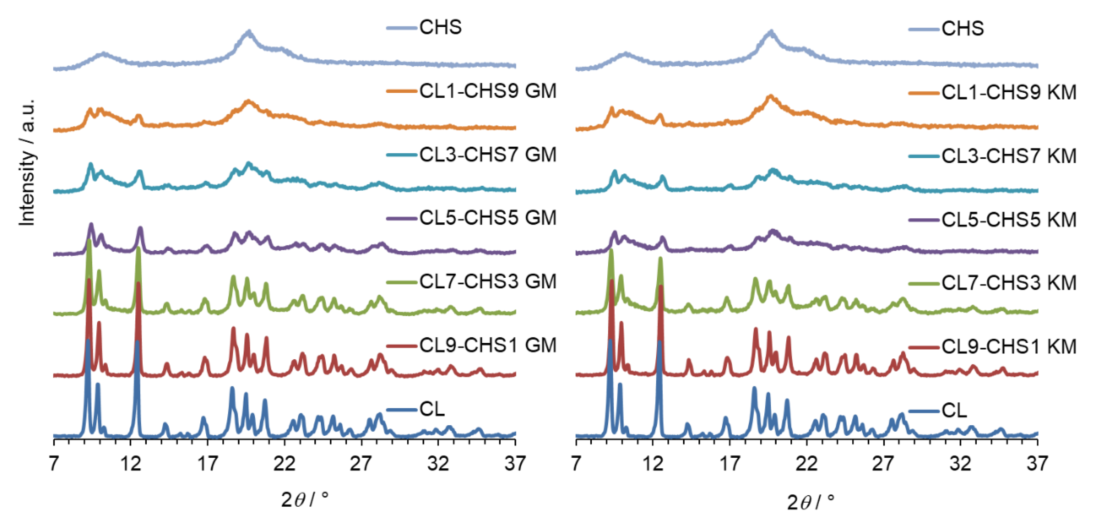 Marinedrugs 18 00591 g006