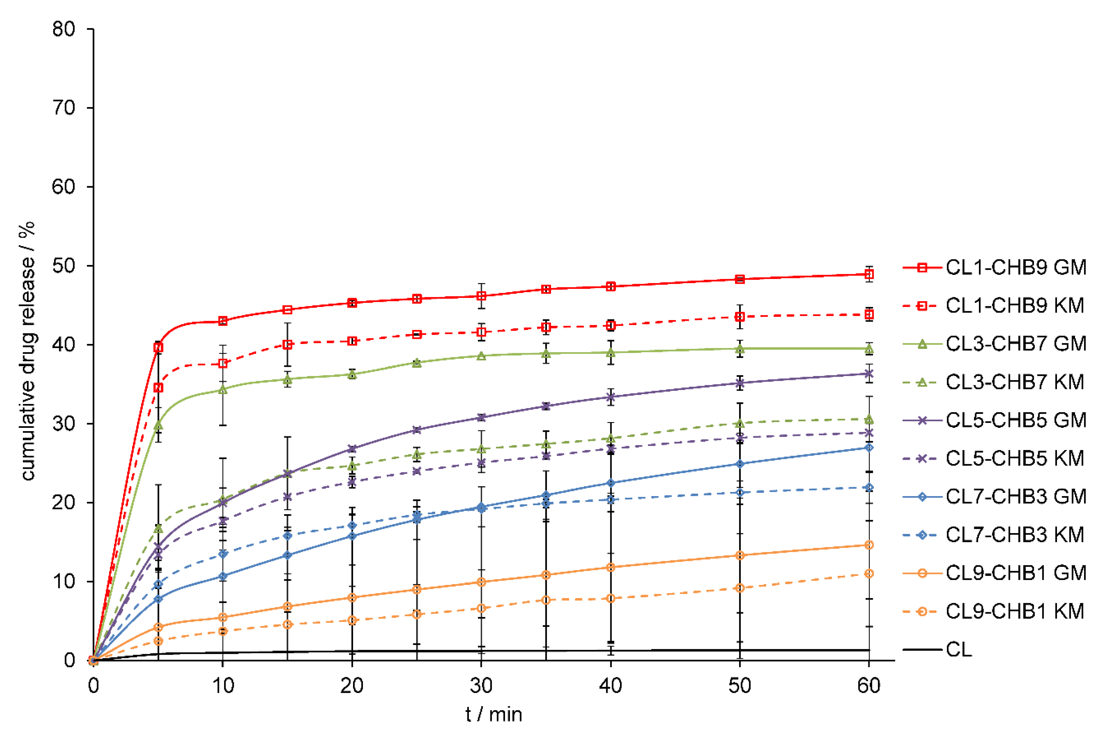 Marinedrugs 18 00591 g008