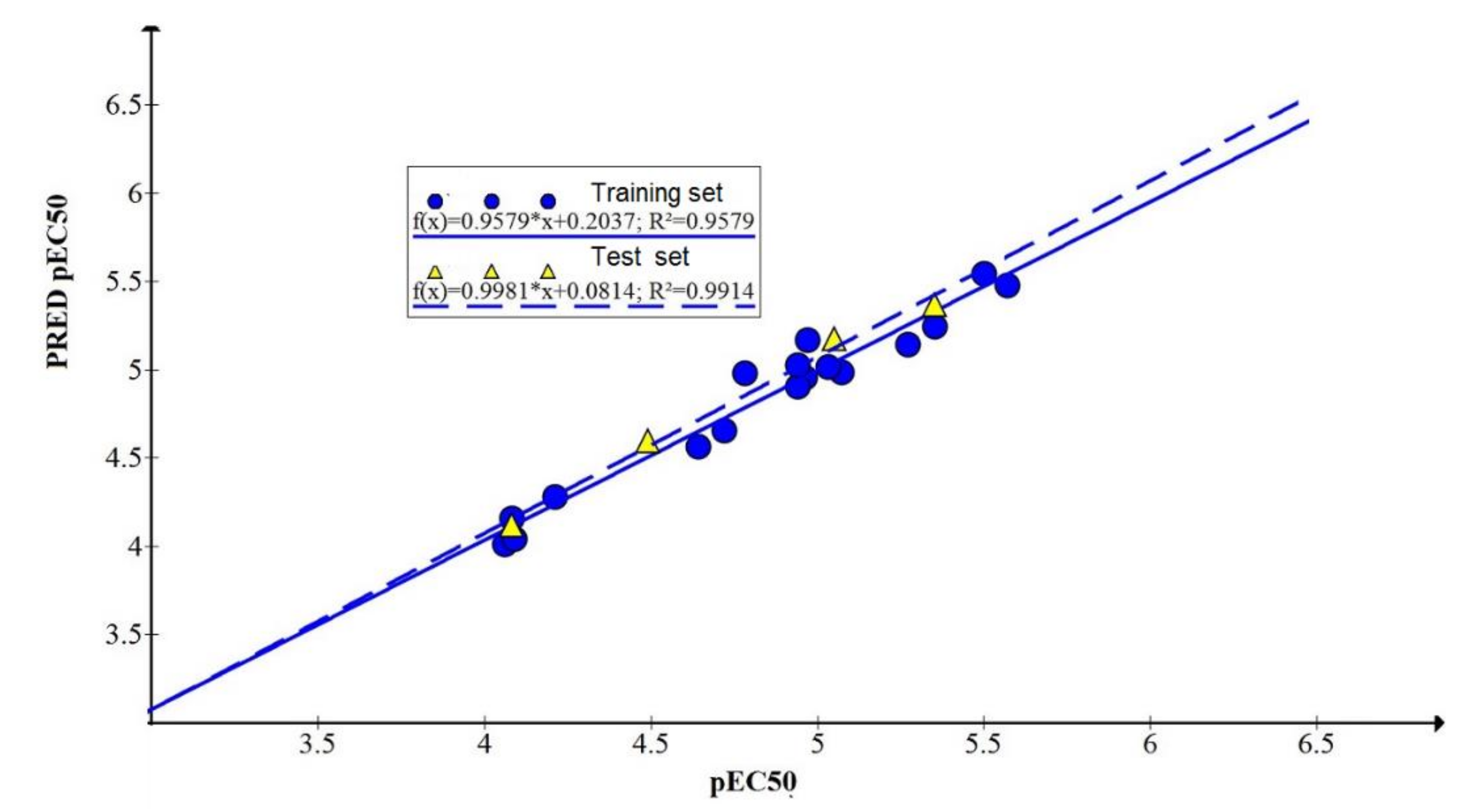 Marinedrugs 18 00602 g006