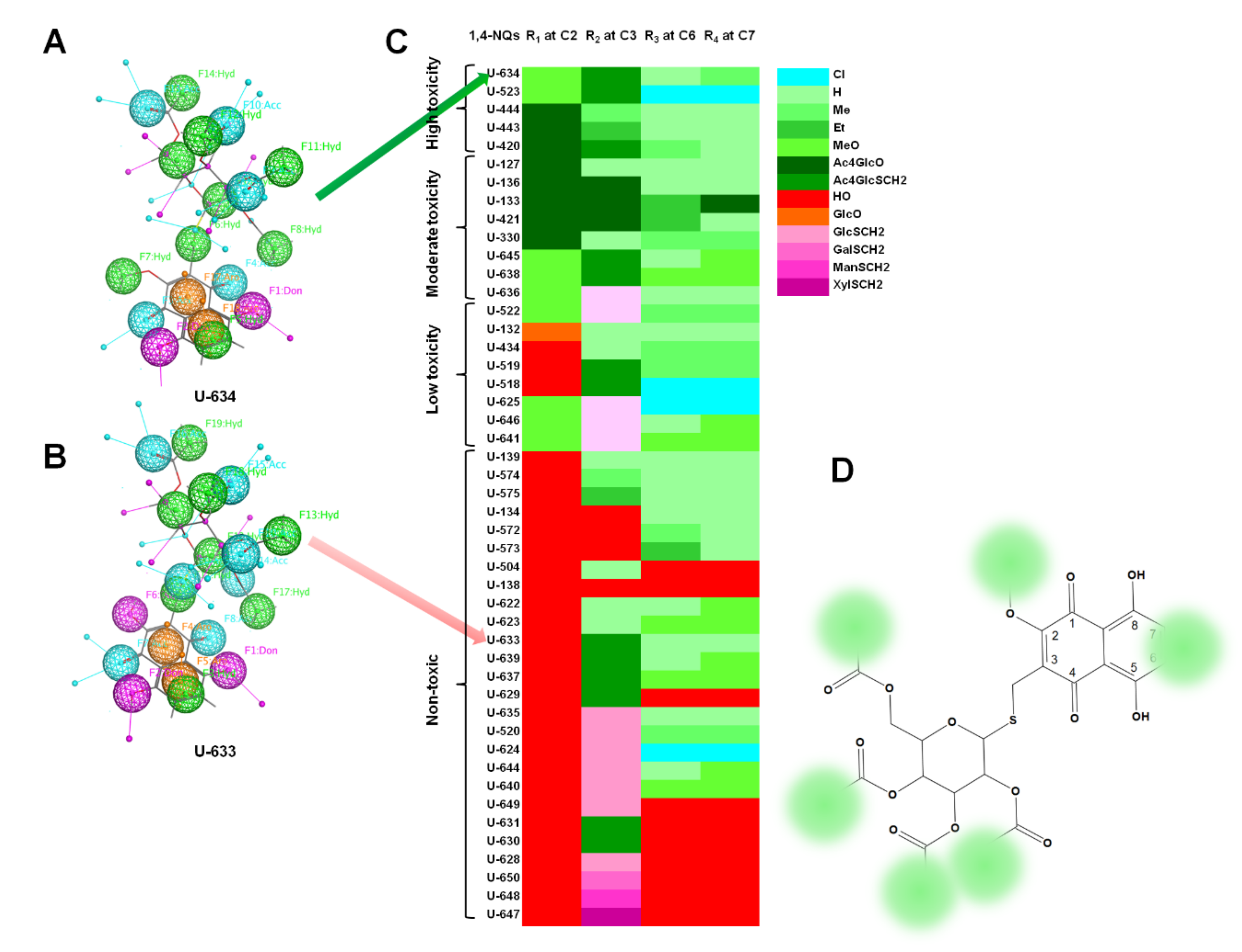 Marinedrugs 18 00602 g009
