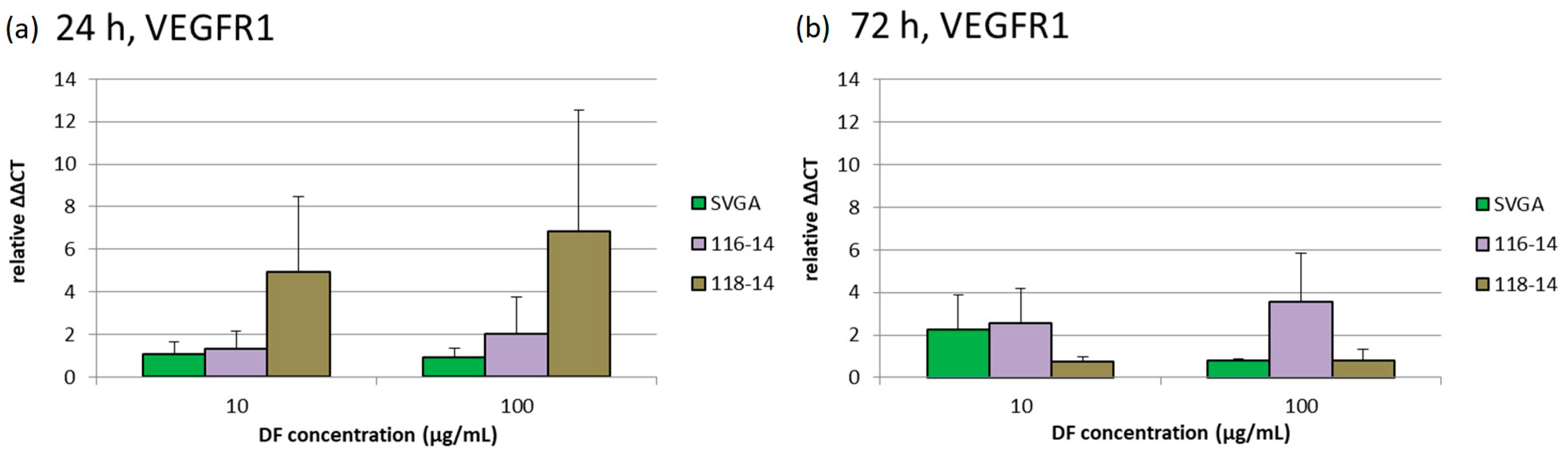 Marinedrugs 18 00625 g004