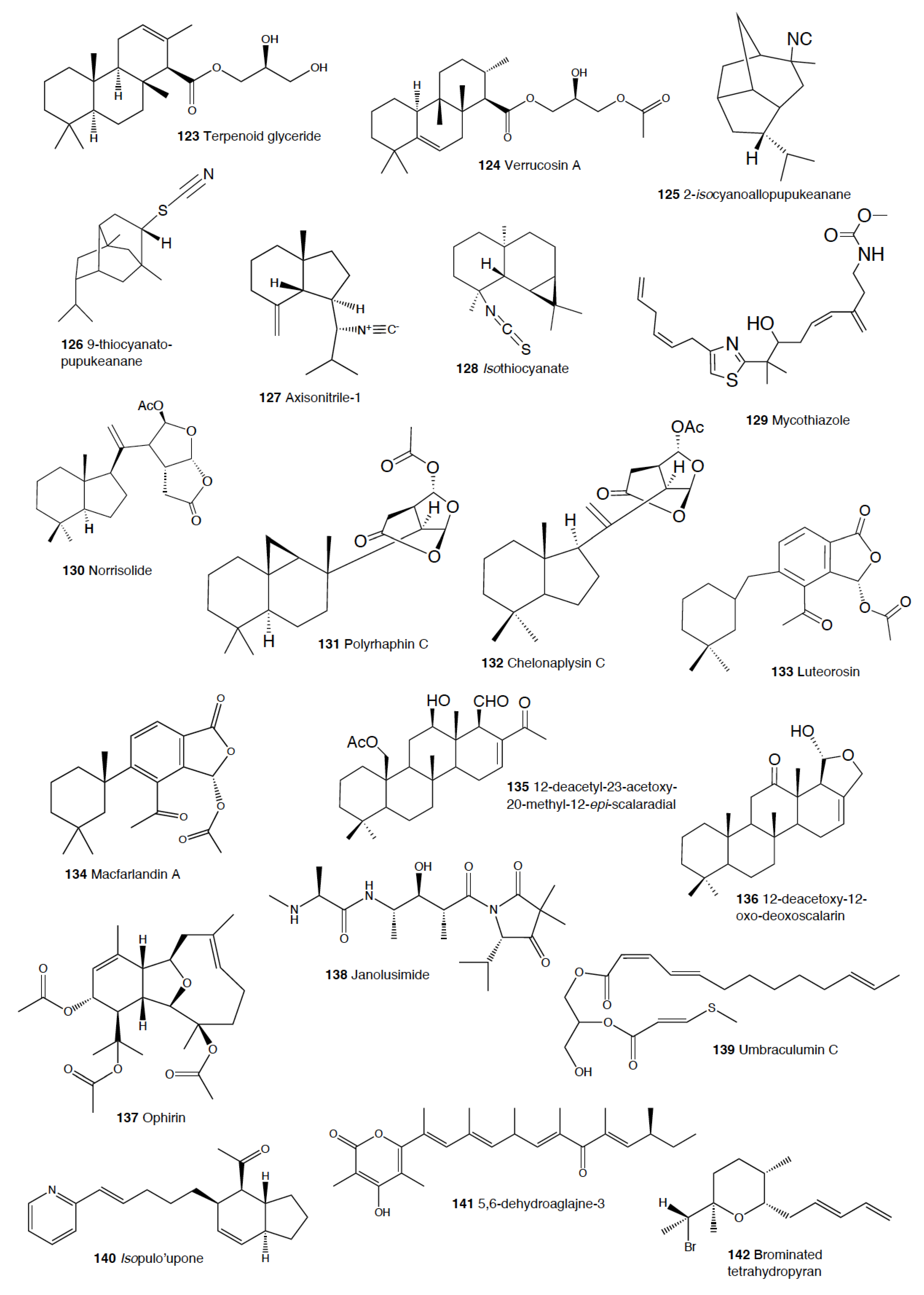 Marinedrugs 18 00657 g006
