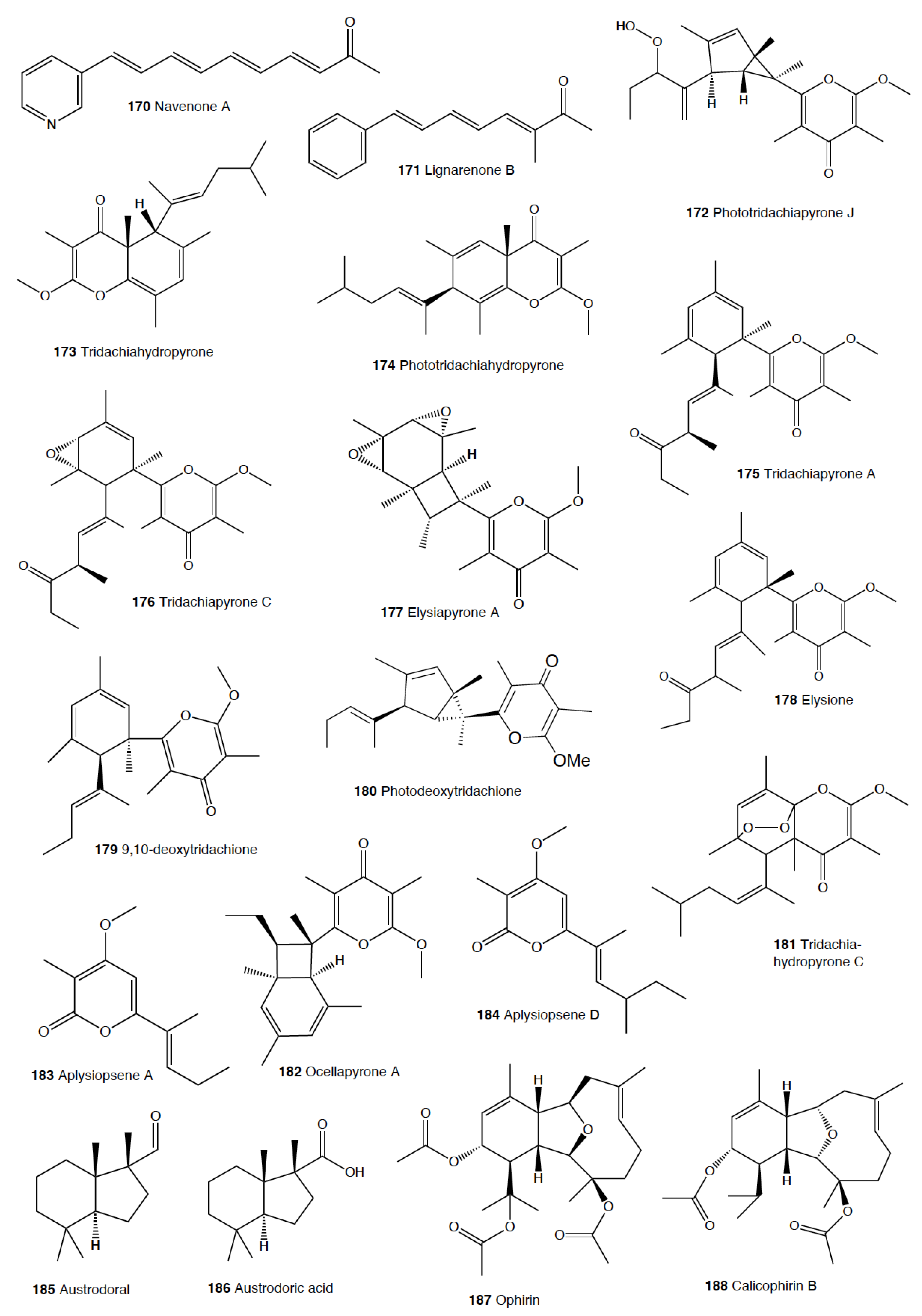 Marinedrugs 18 00657 g009