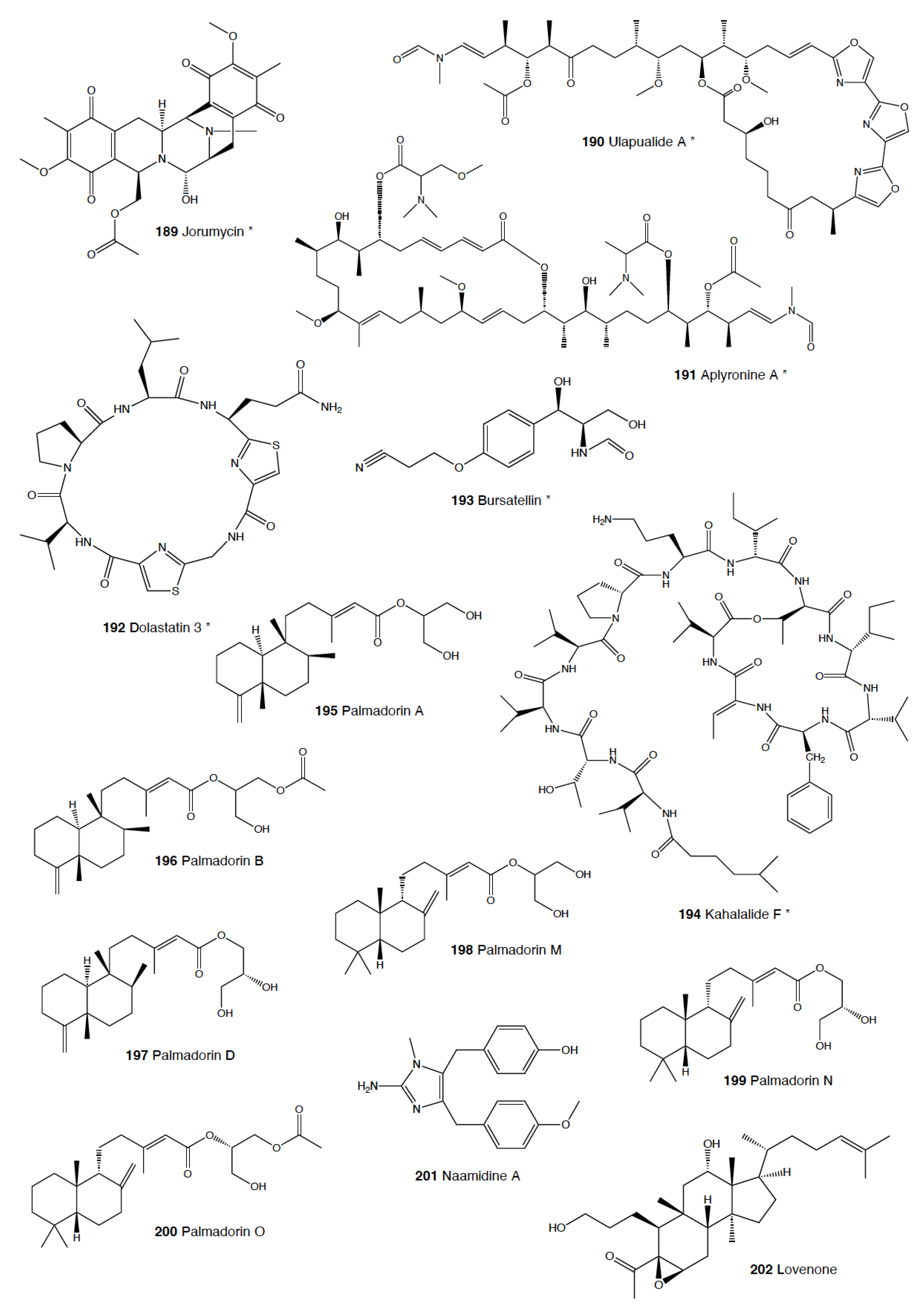 Marinedrugs 18 00657 g010