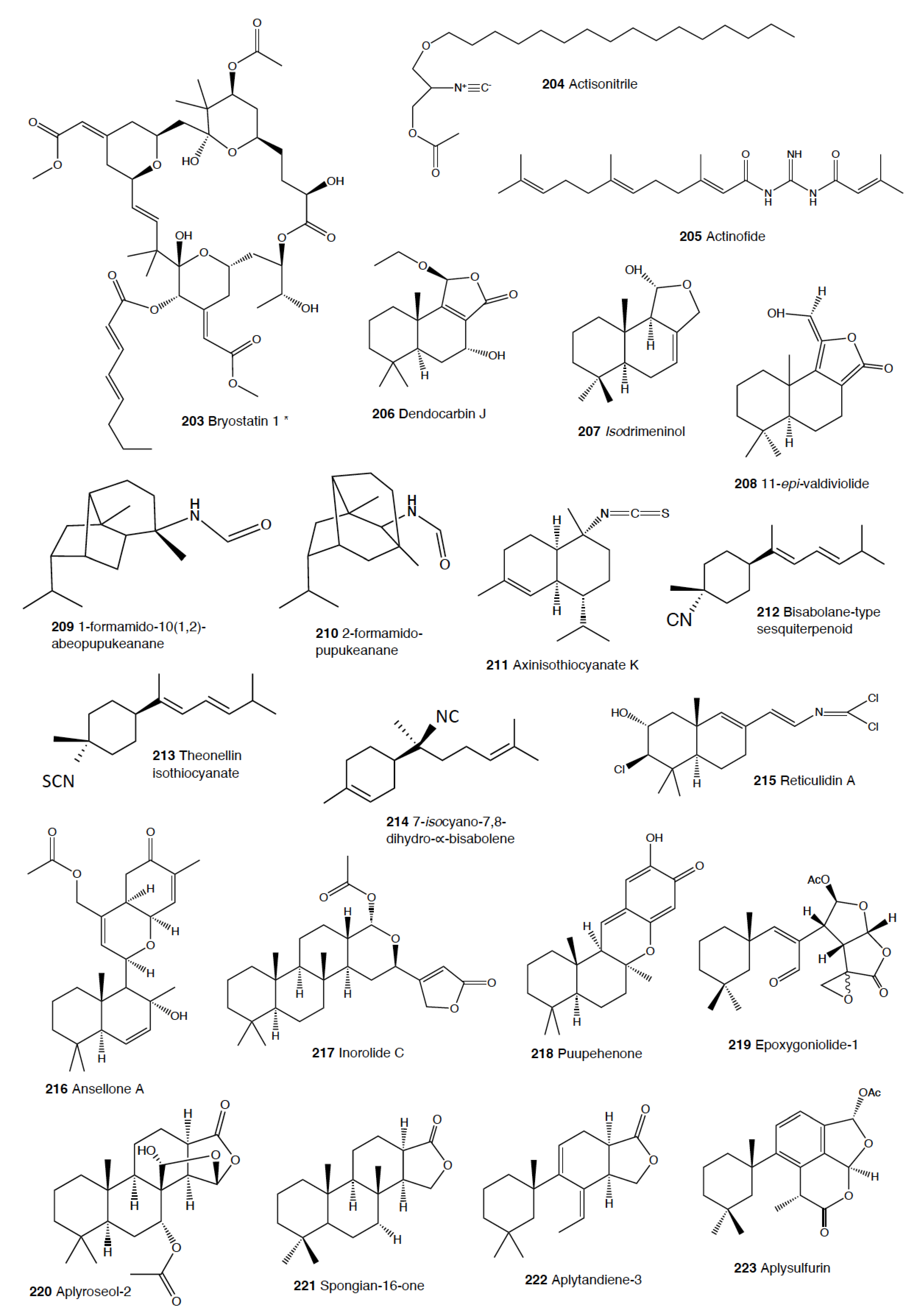 Marinedrugs 18 00657 g011