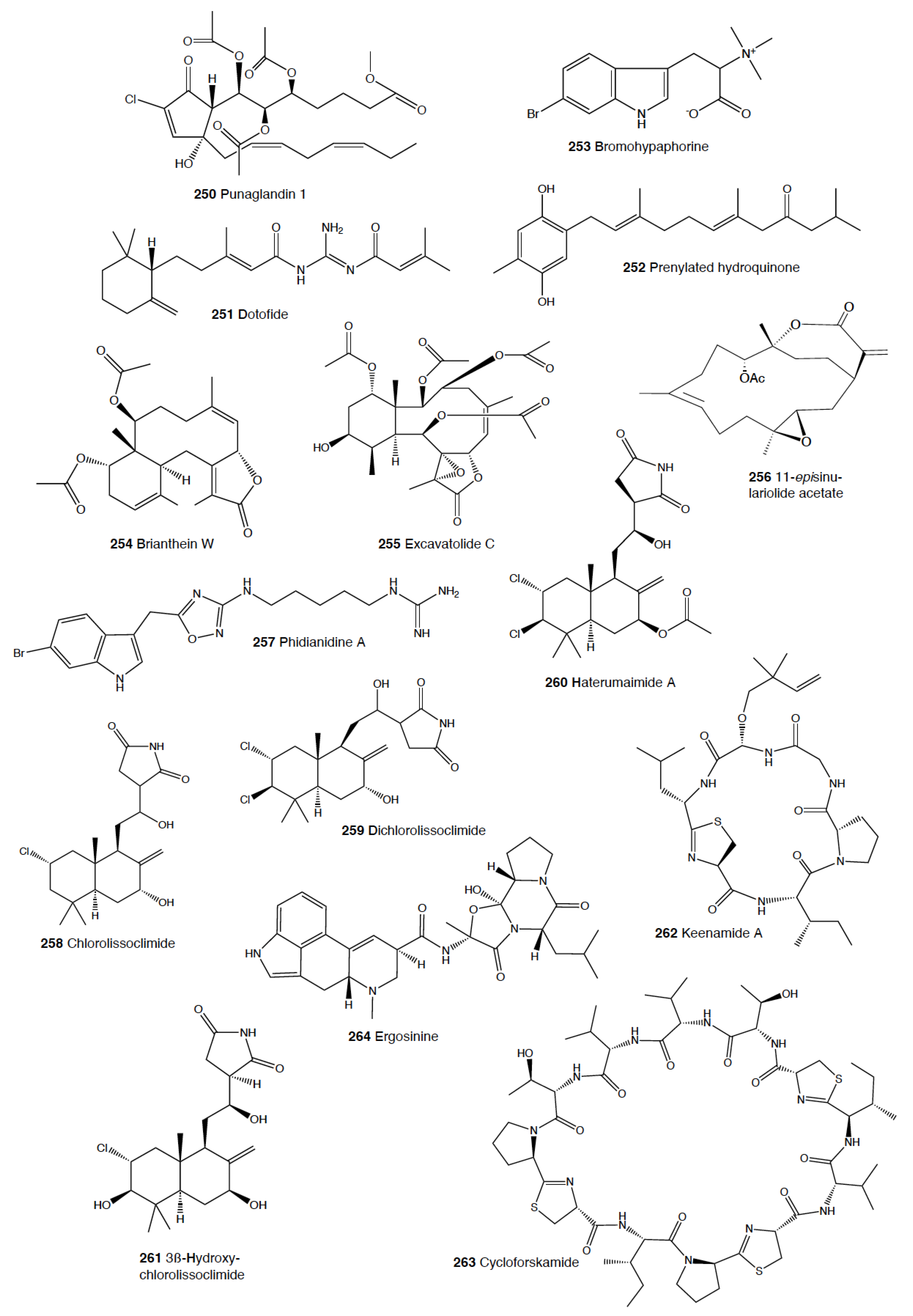 Marinedrugs 18 00657 g014