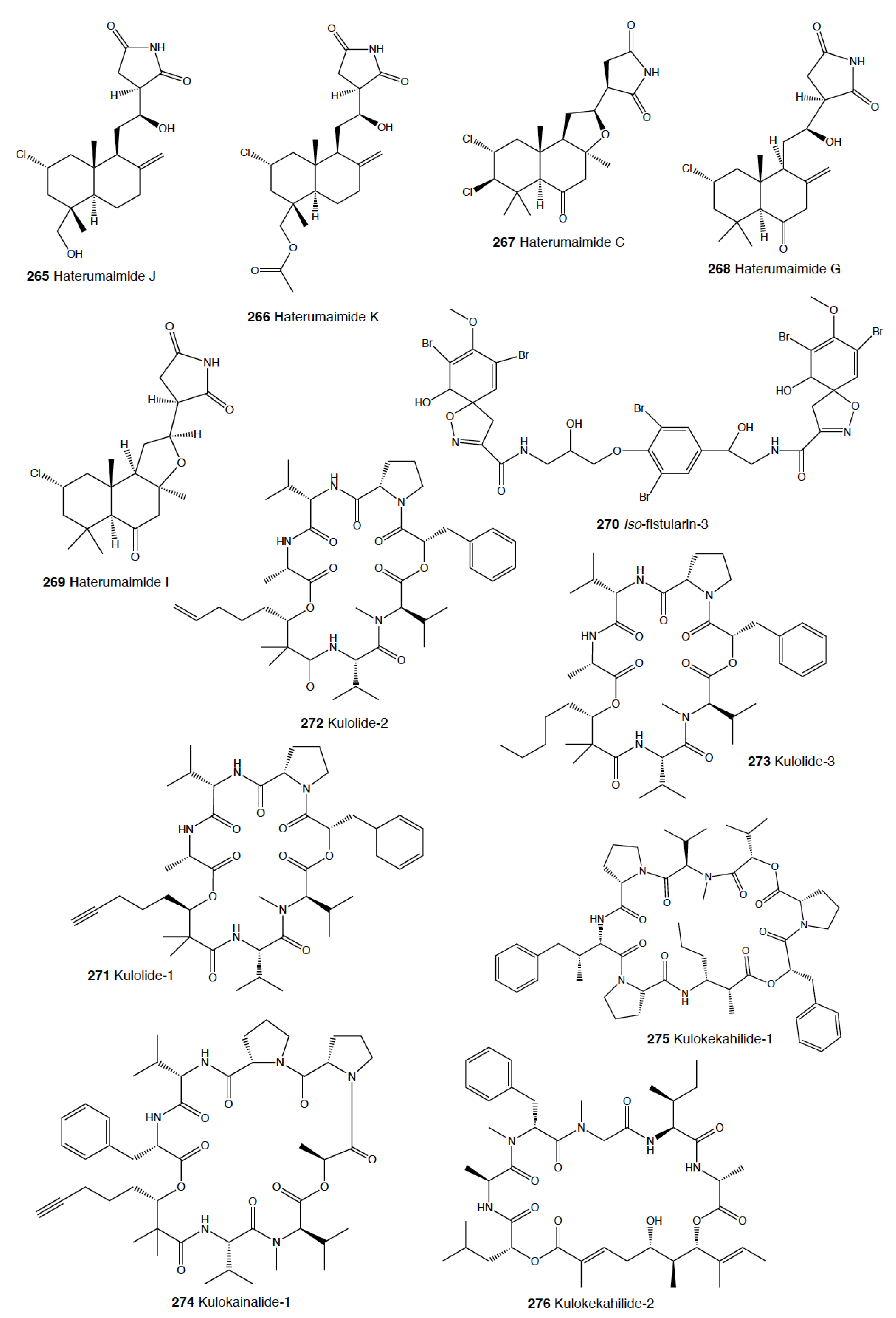 Marinedrugs 18 00657 g015