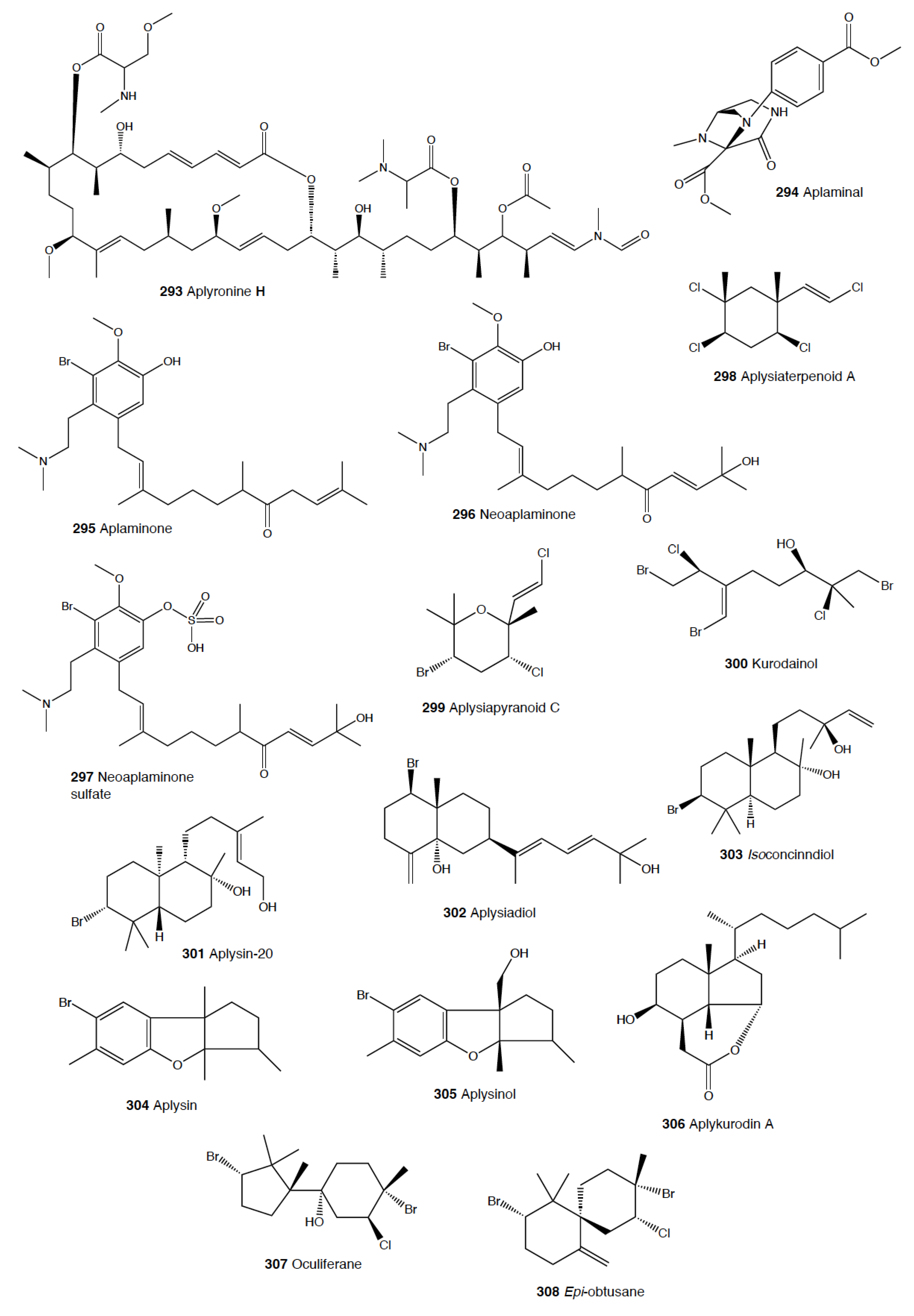 Marinedrugs 18 00657 g017