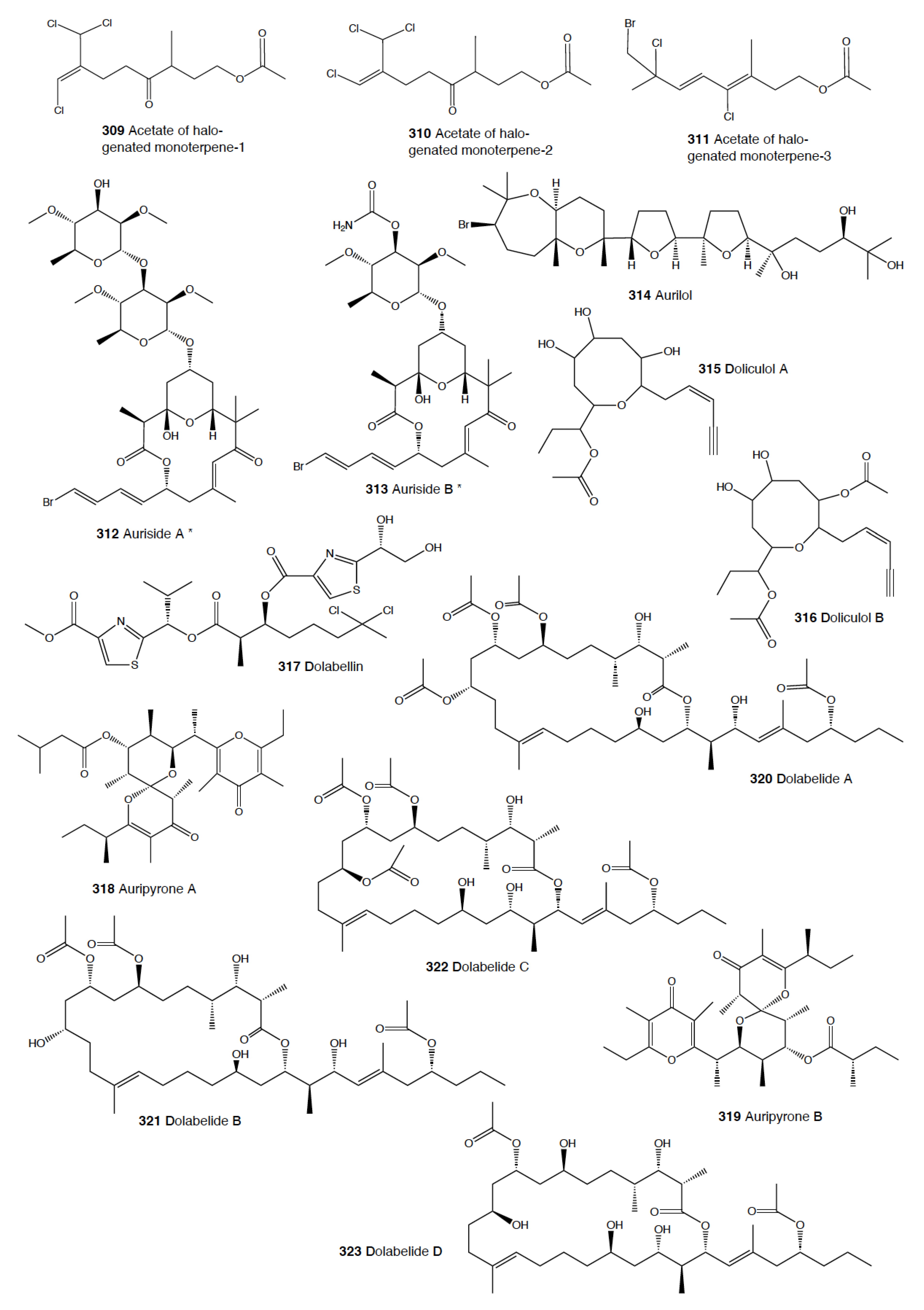 Marinedrugs 18 00657 g018