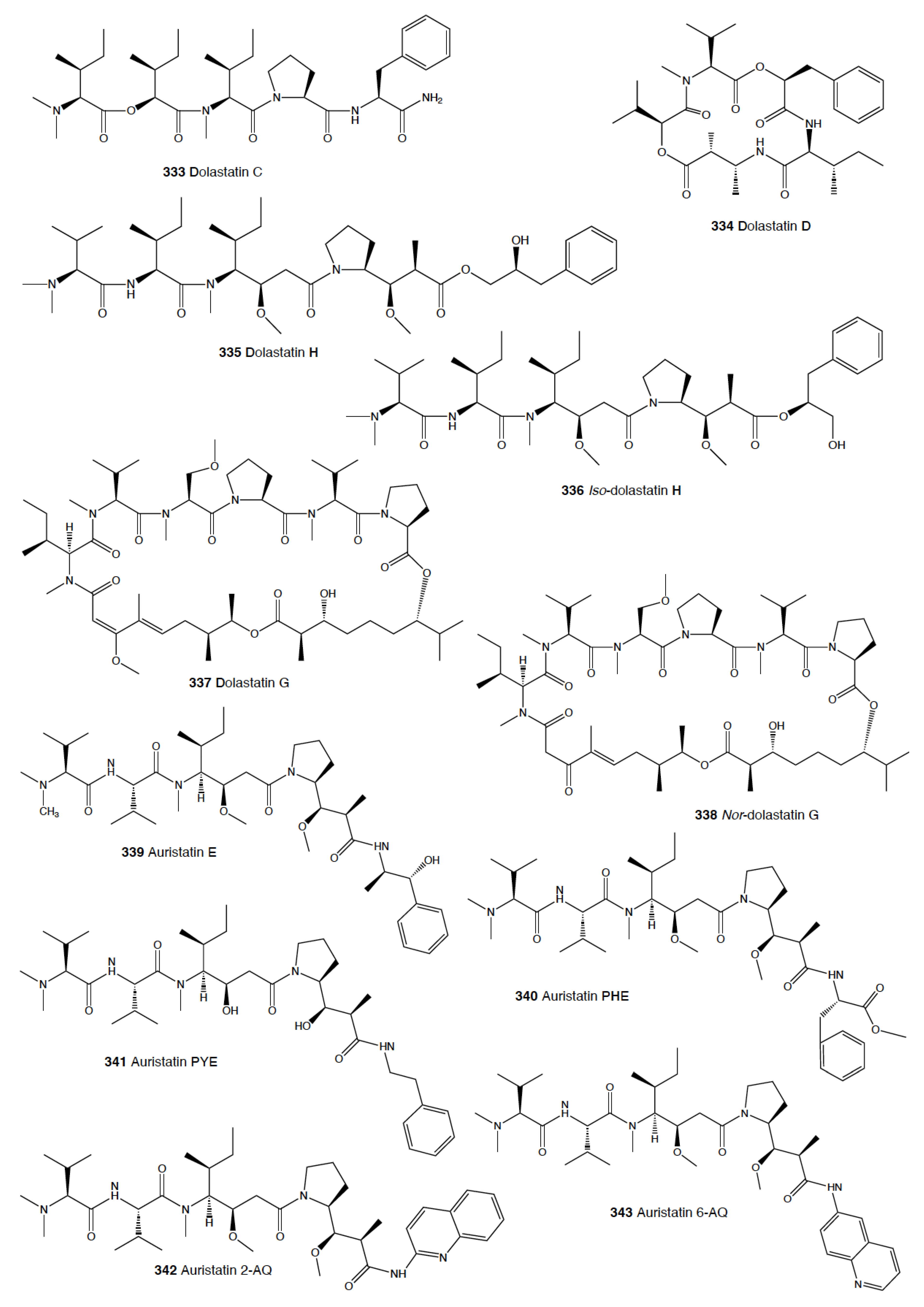 Marinedrugs 18 00657 g020