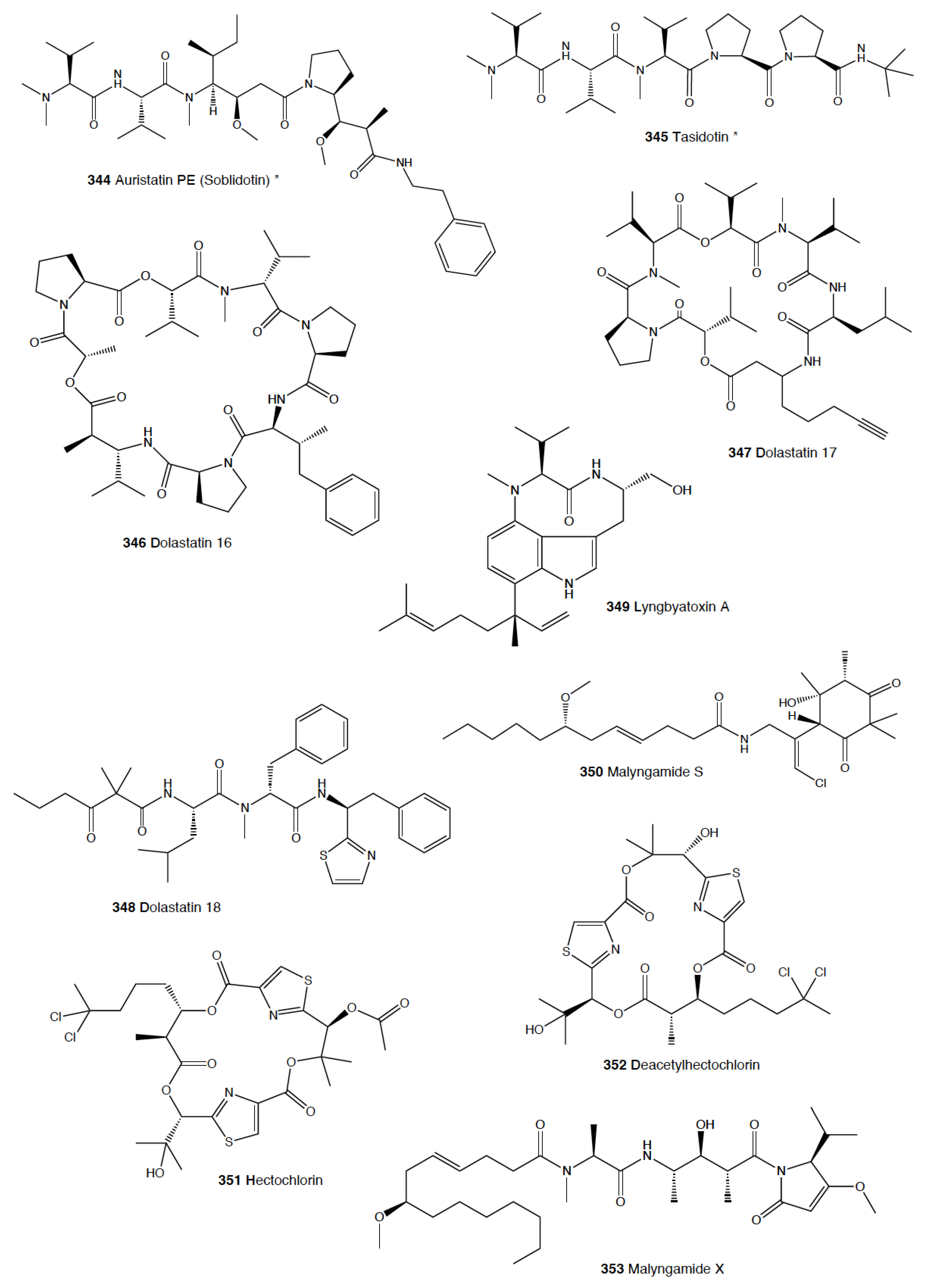 Marinedrugs 18 00657 g021
