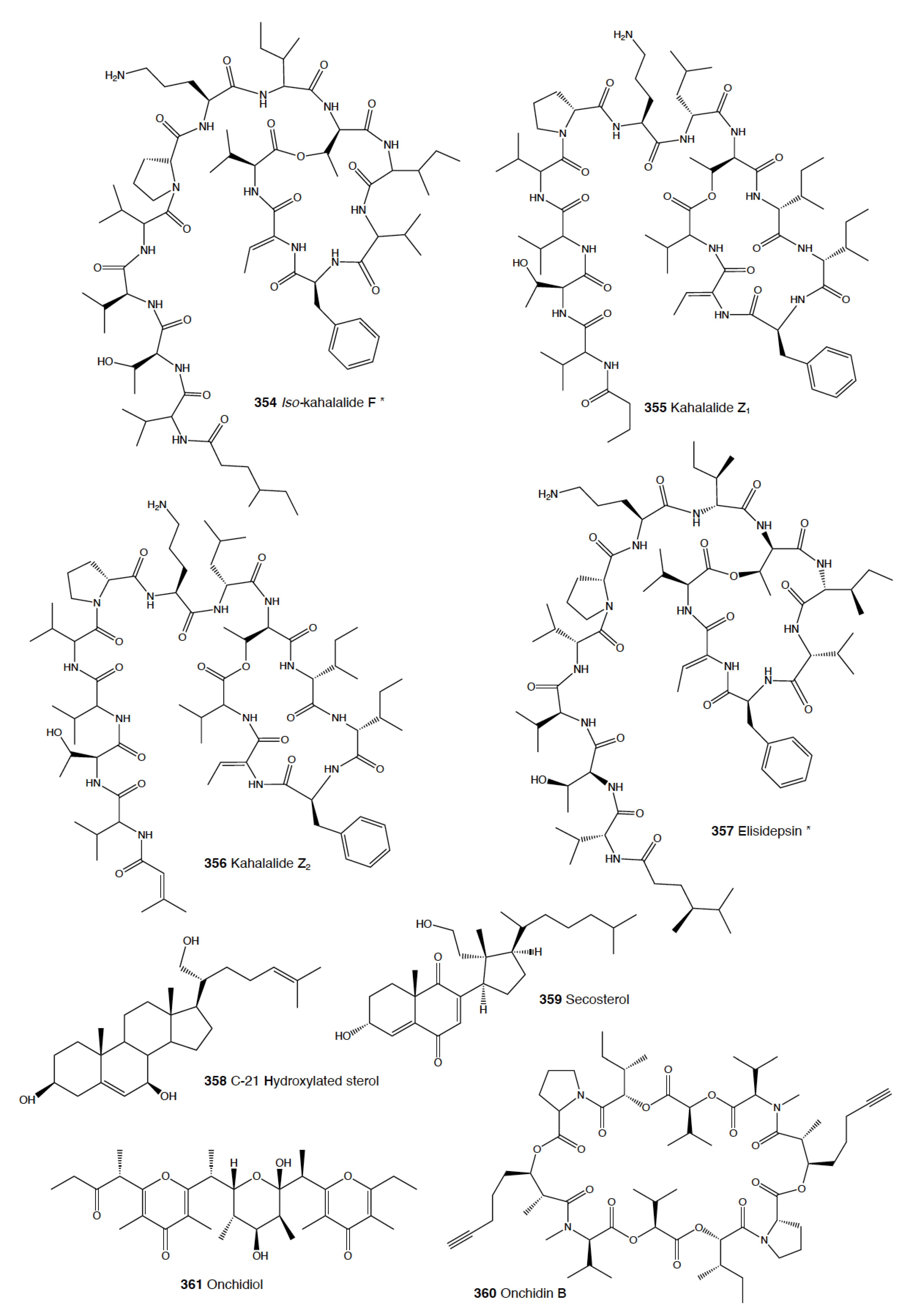 Marinedrugs 18 00657 g022