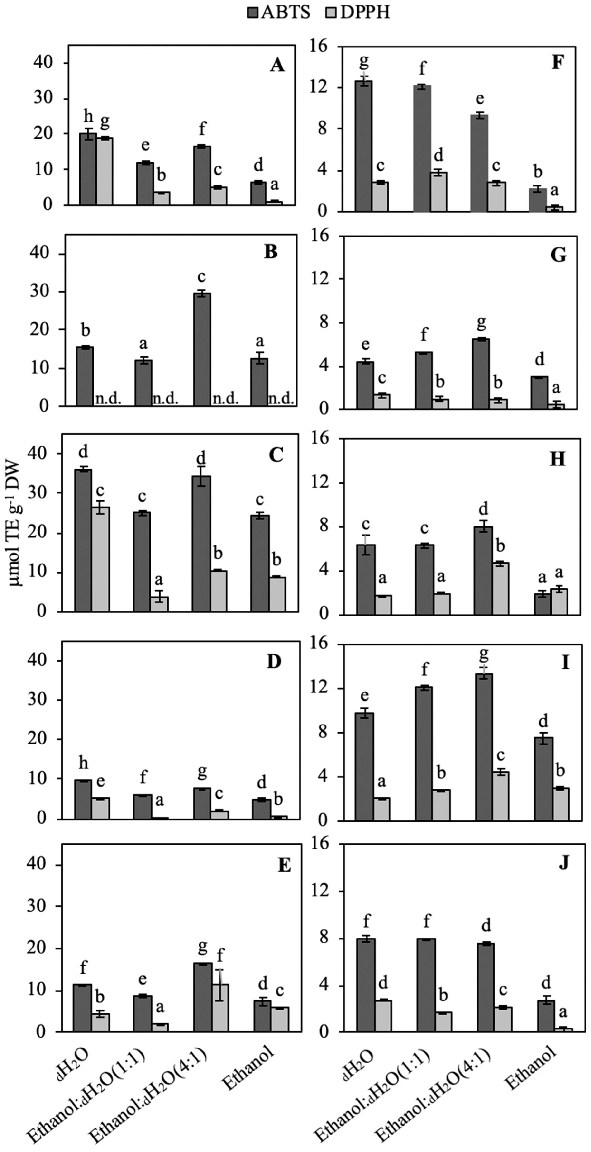 Marinedrugs 18 00659 g003