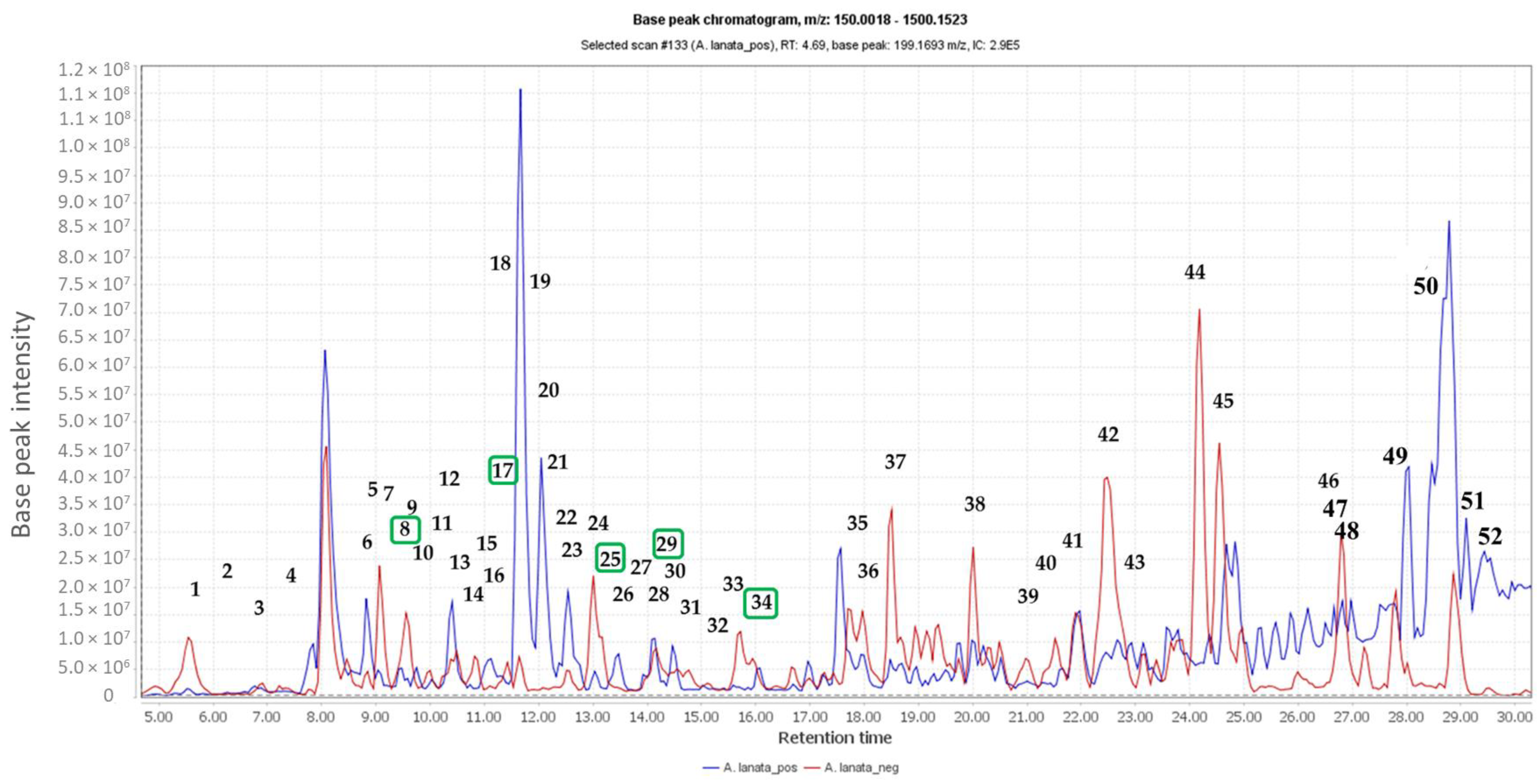 Marinedrugs 18 00661 g001 Marinedrugs 18 00661 g001