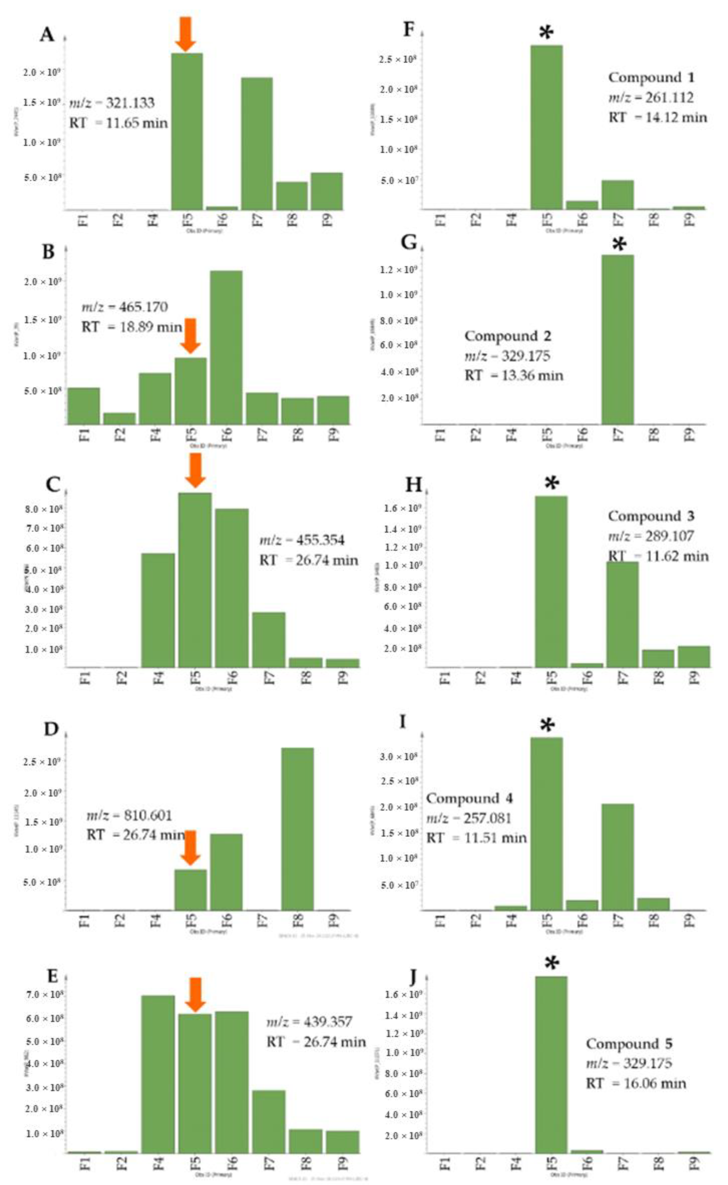 Marinedrugs 18 00661 g004 Marinedrugs 18 00661 g004