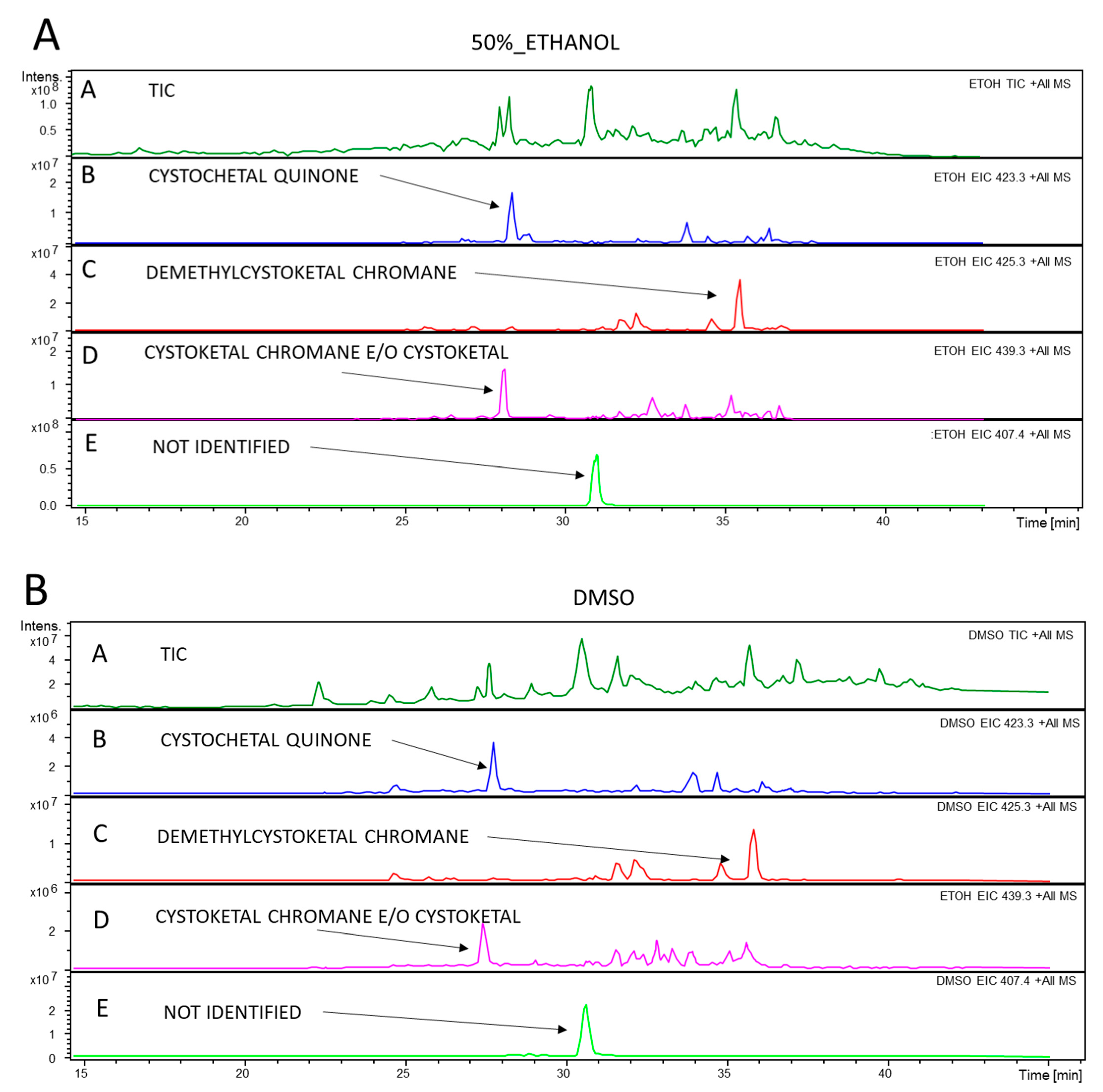Marinedrugs 19 00002 g001