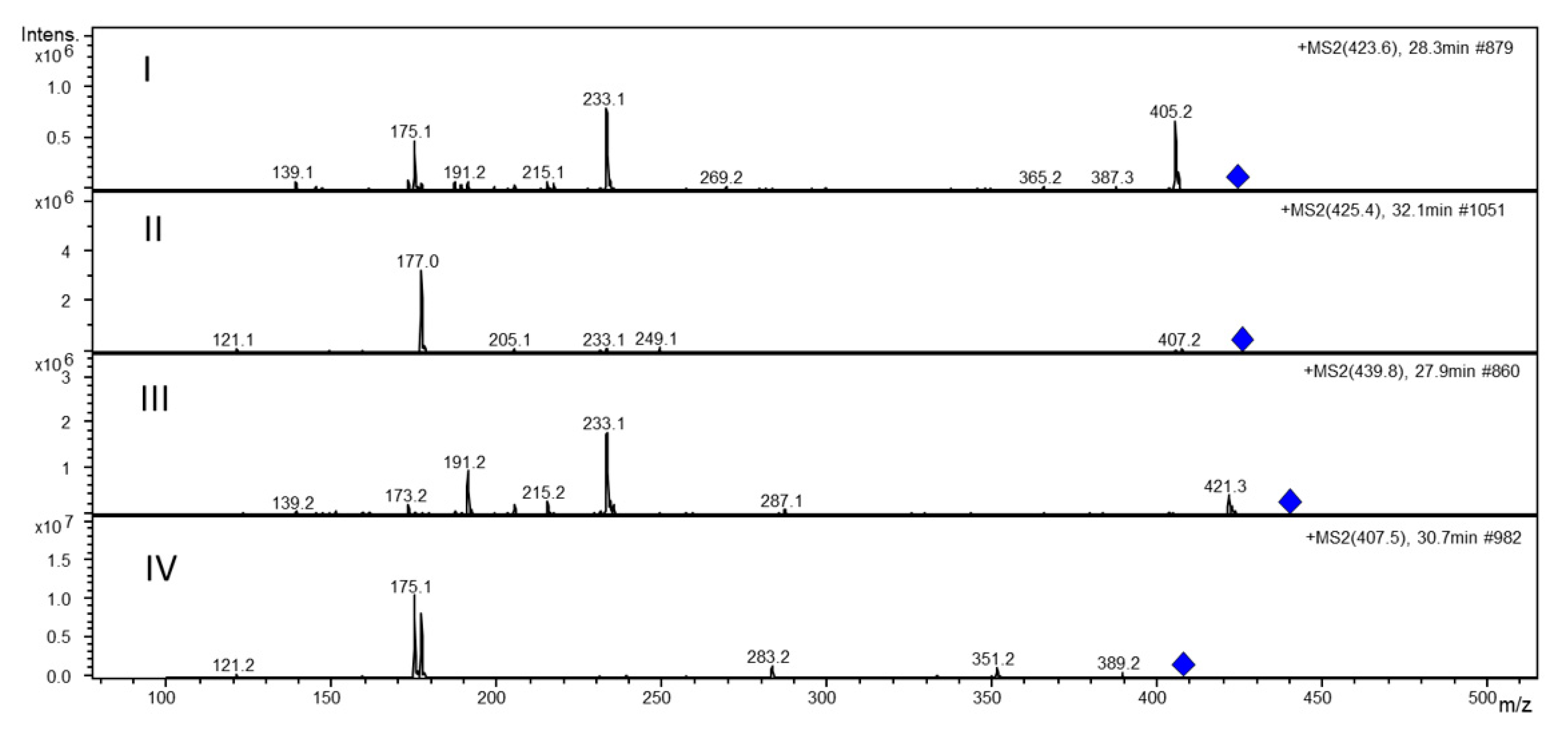 Marinedrugs 19 00002 g002