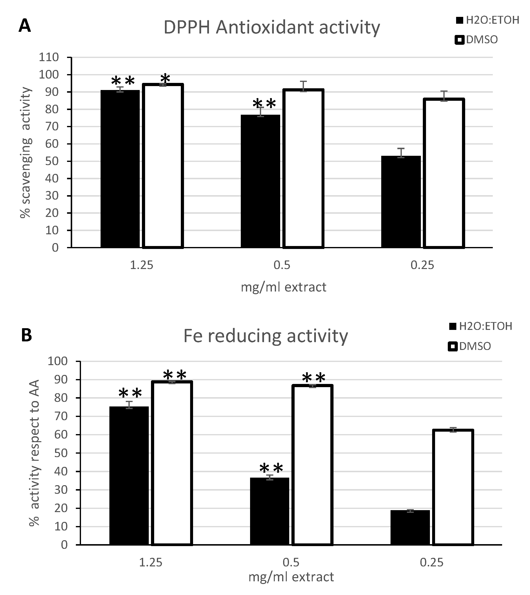 Marinedrugs 19 00002 g003