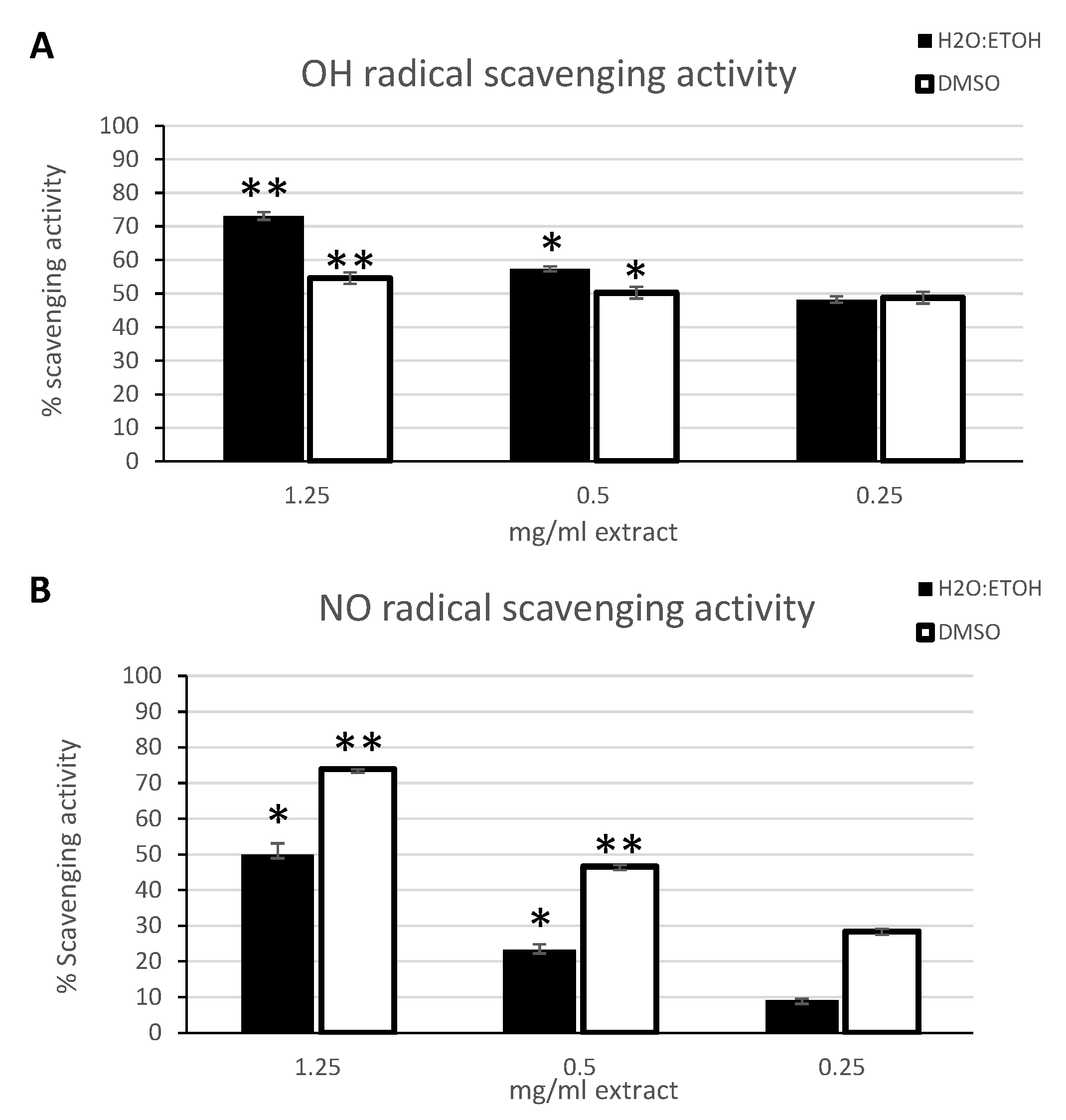 Marinedrugs 19 00002 g004