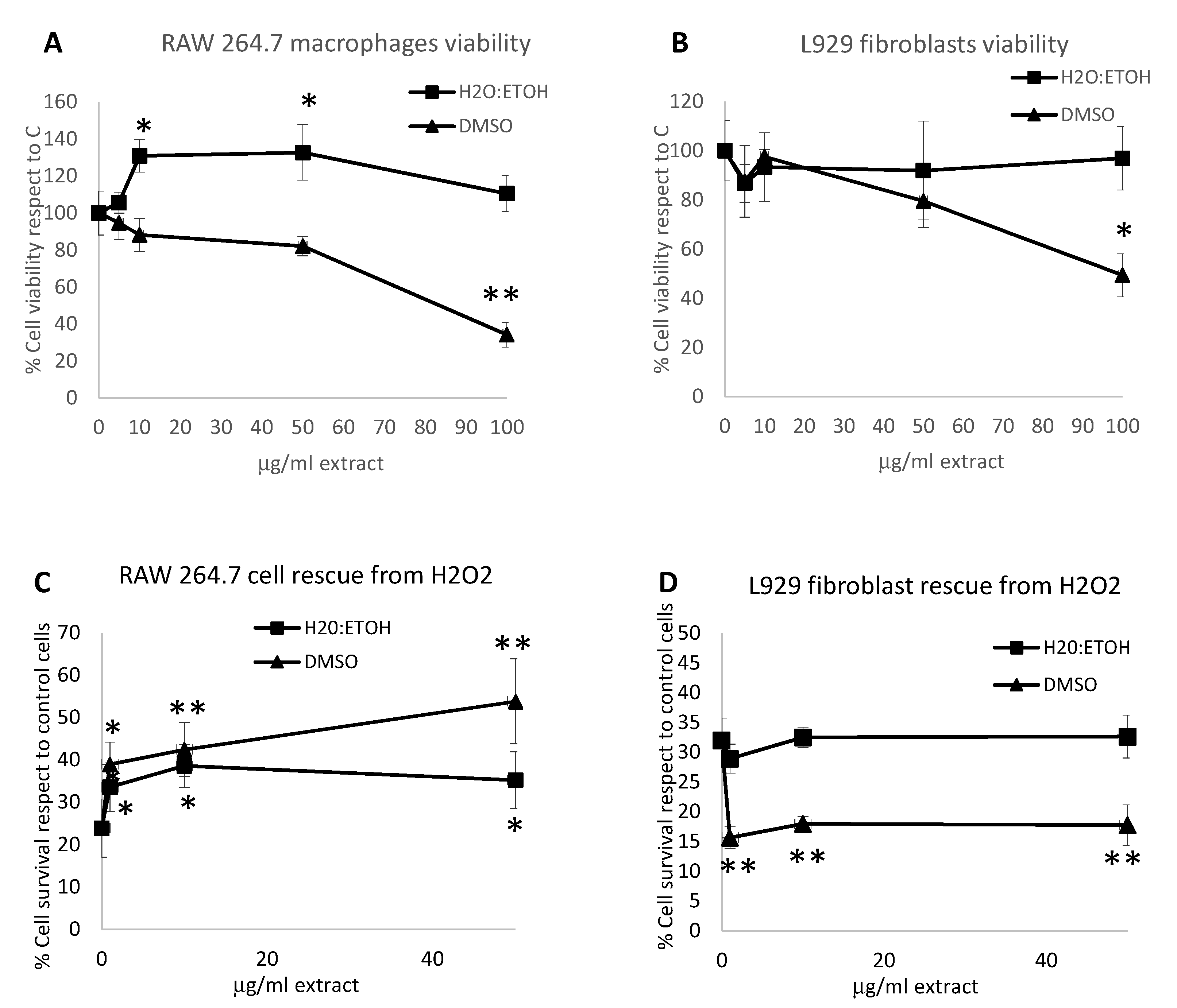 Marinedrugs 19 00002 g005