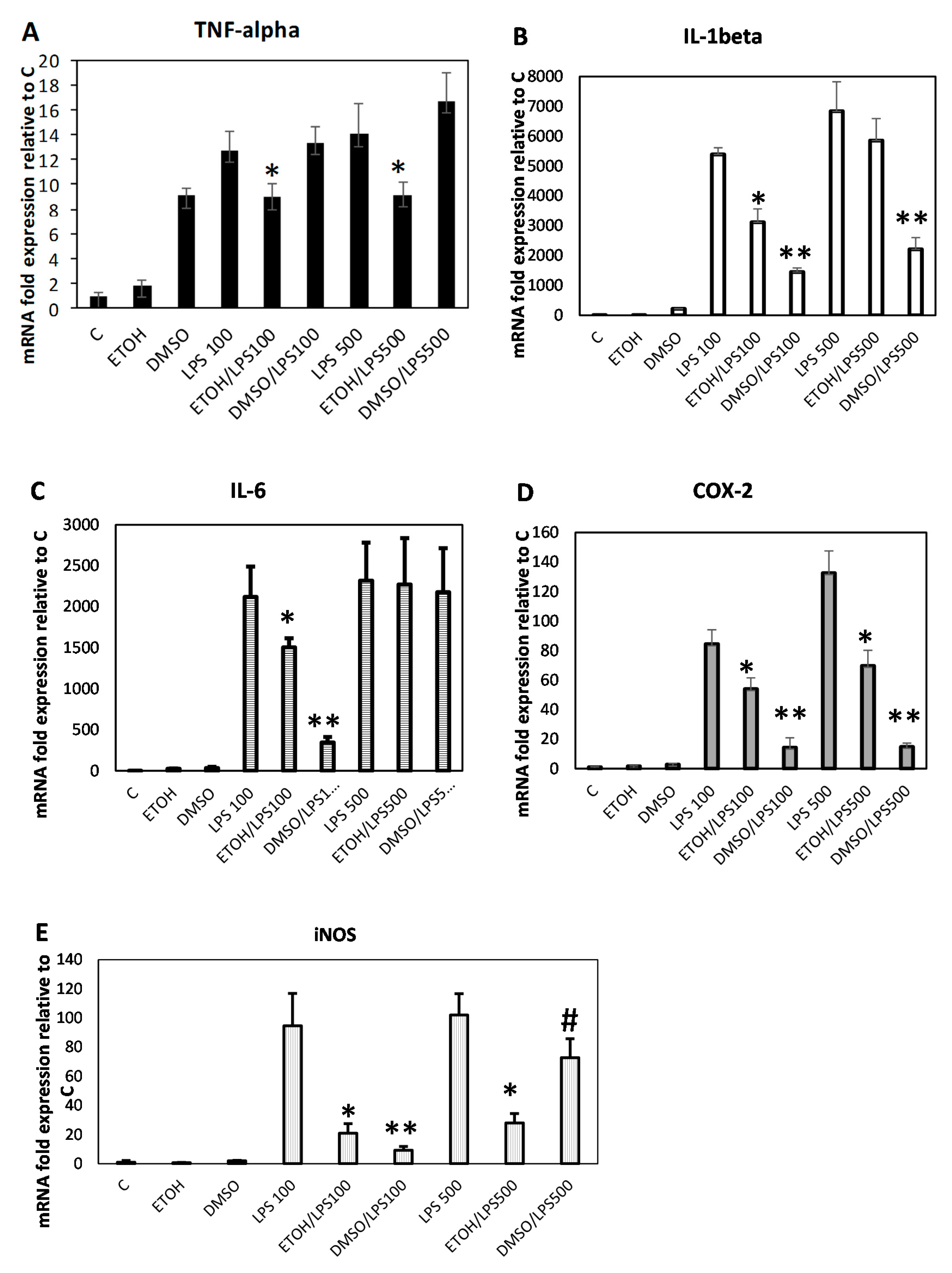 Marinedrugs 19 00002 g007