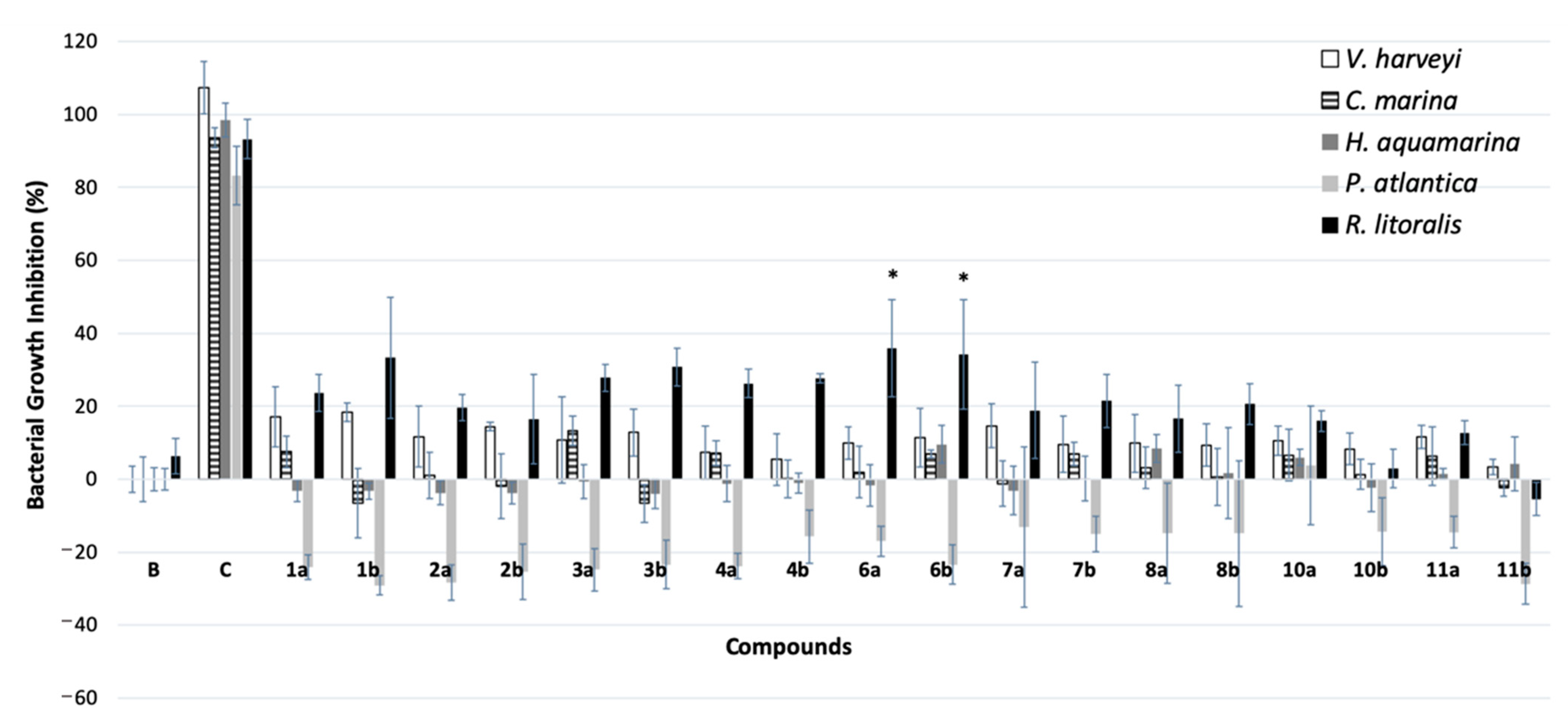 Marinedrugs 19 00005 g002