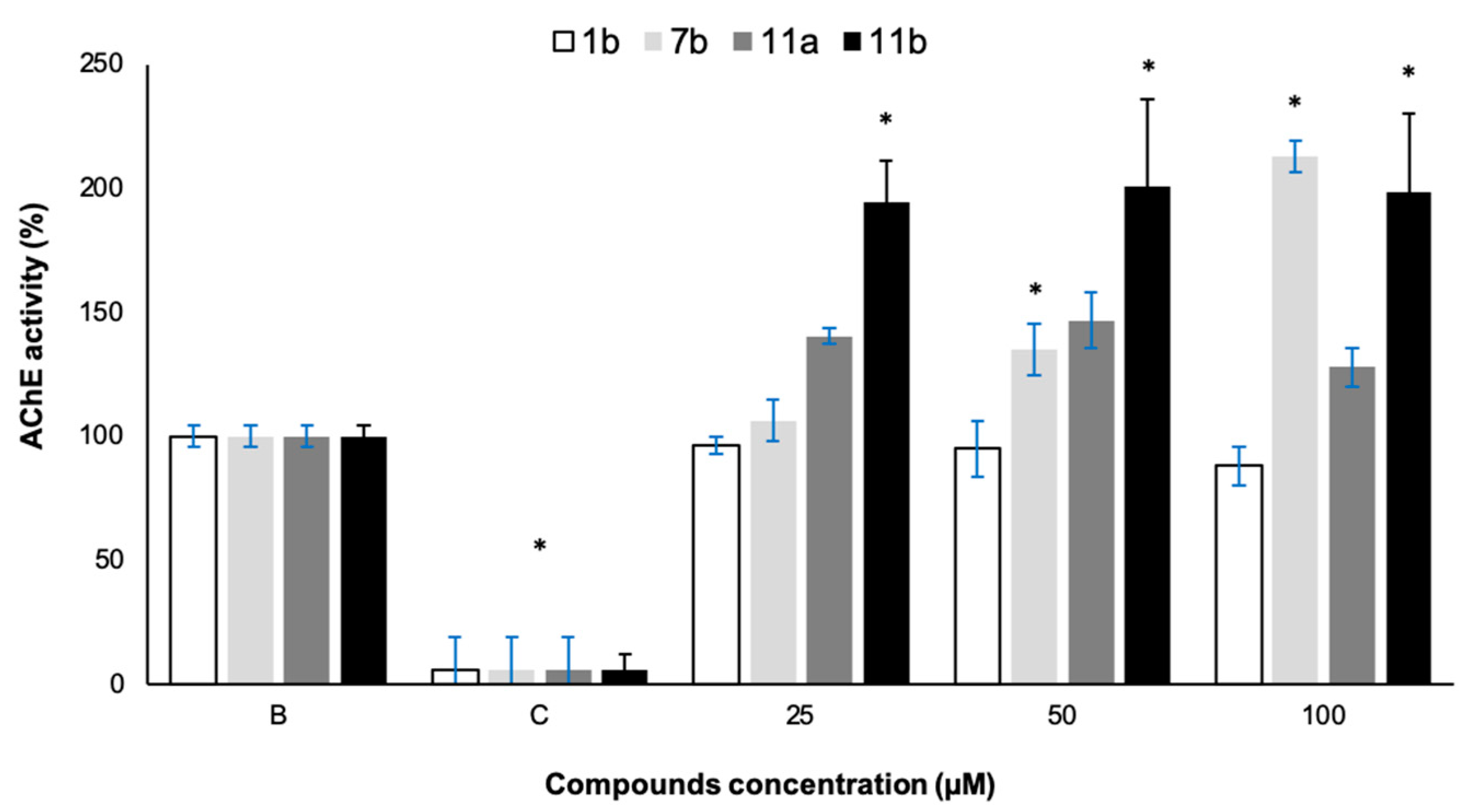 Marinedrugs 19 00005 g004