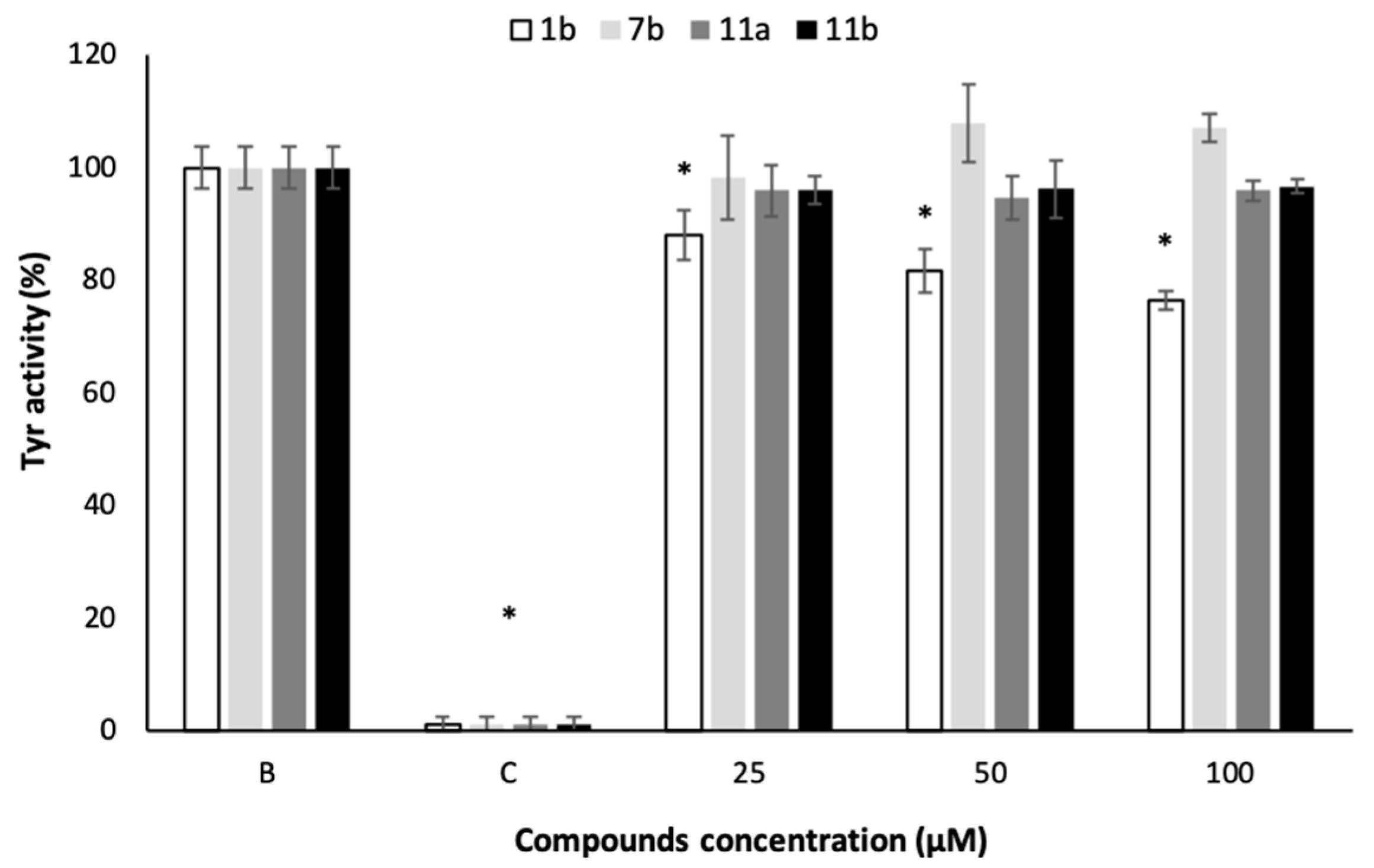 Marinedrugs 19 00005 g005