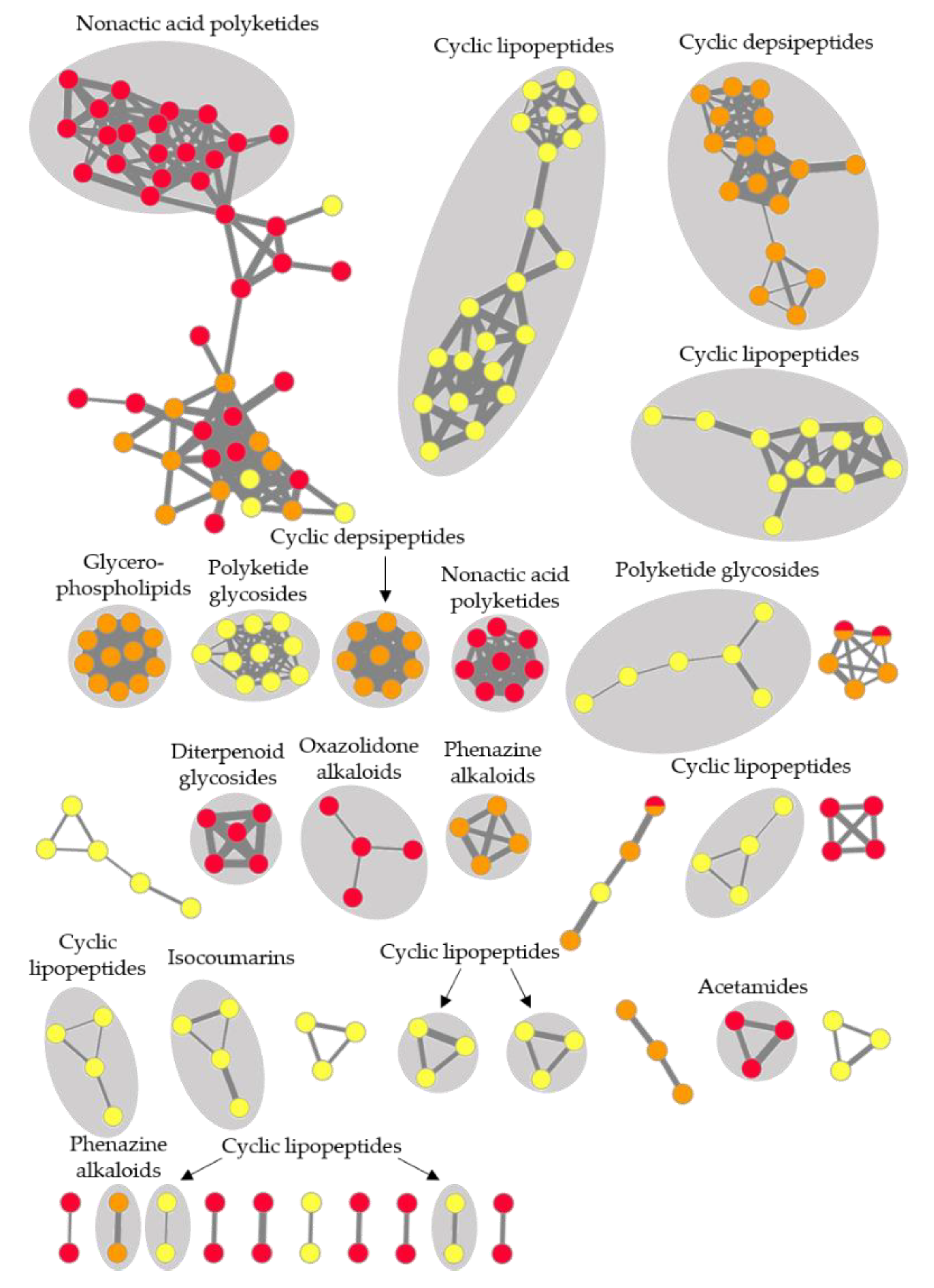 Marinedrugs 19 00006 g006