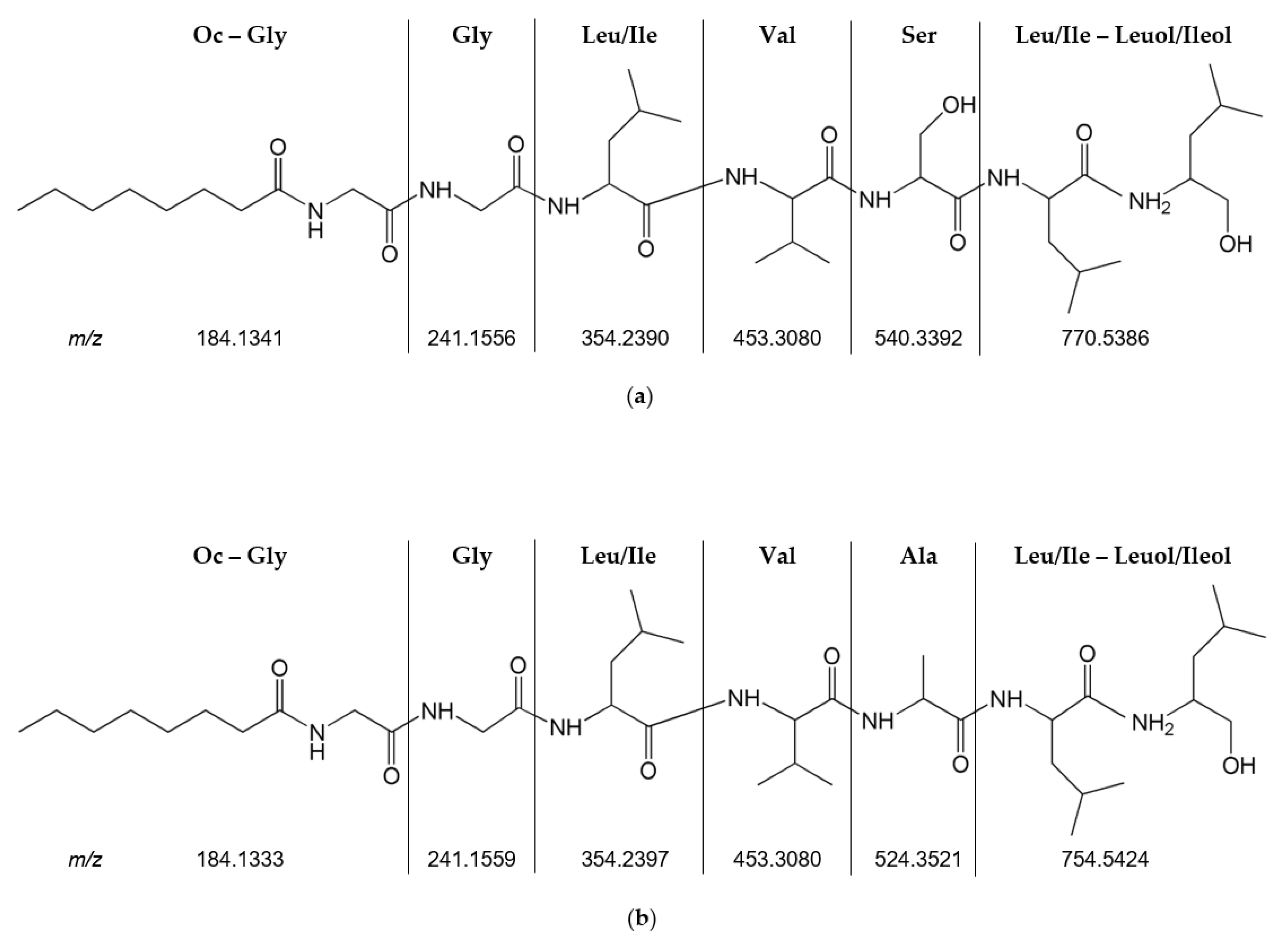Marinedrugs 19 00006 g008