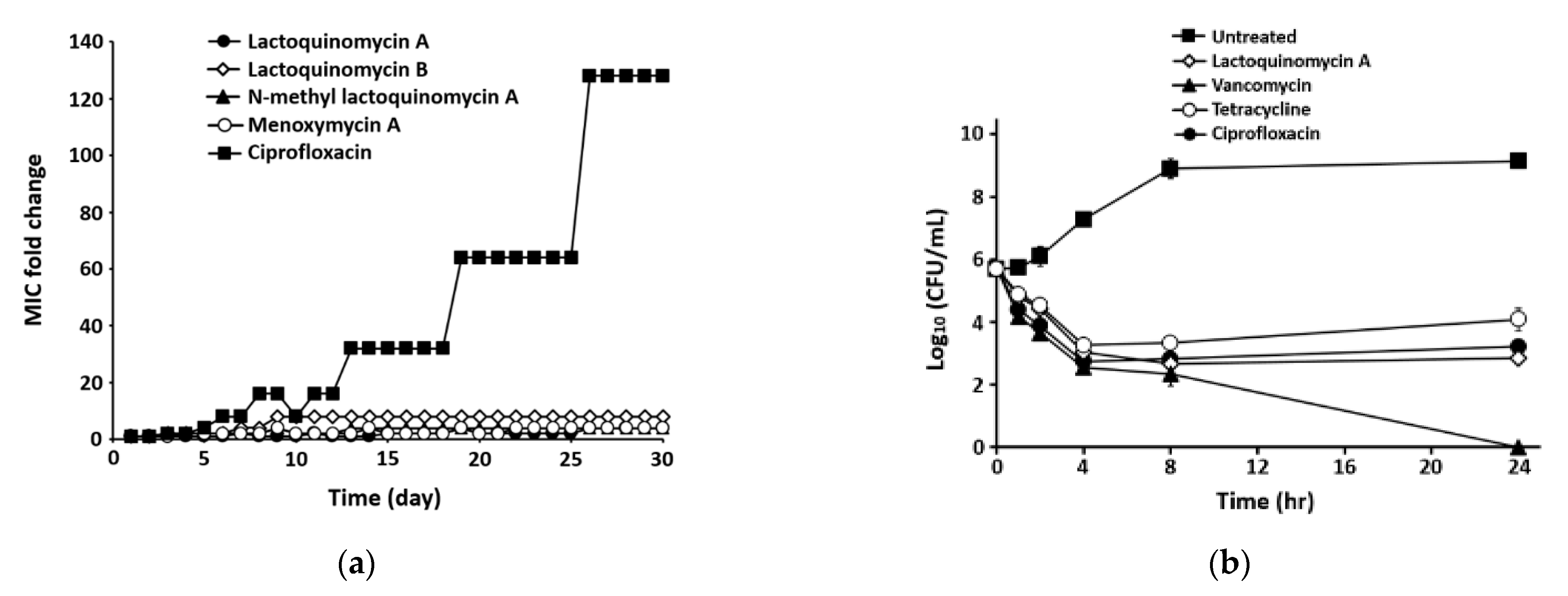 Marinedrugs 19 00007 g002