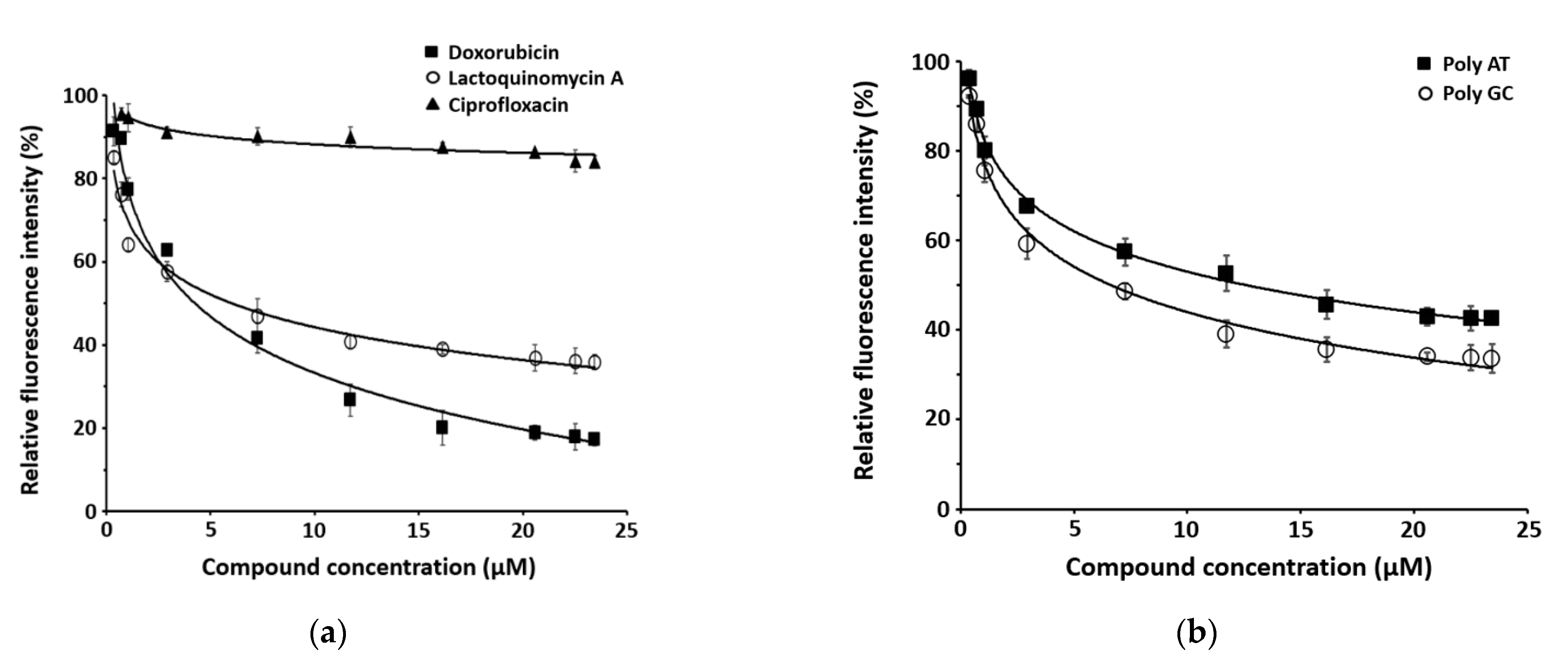 Marinedrugs 19 00007 g004
