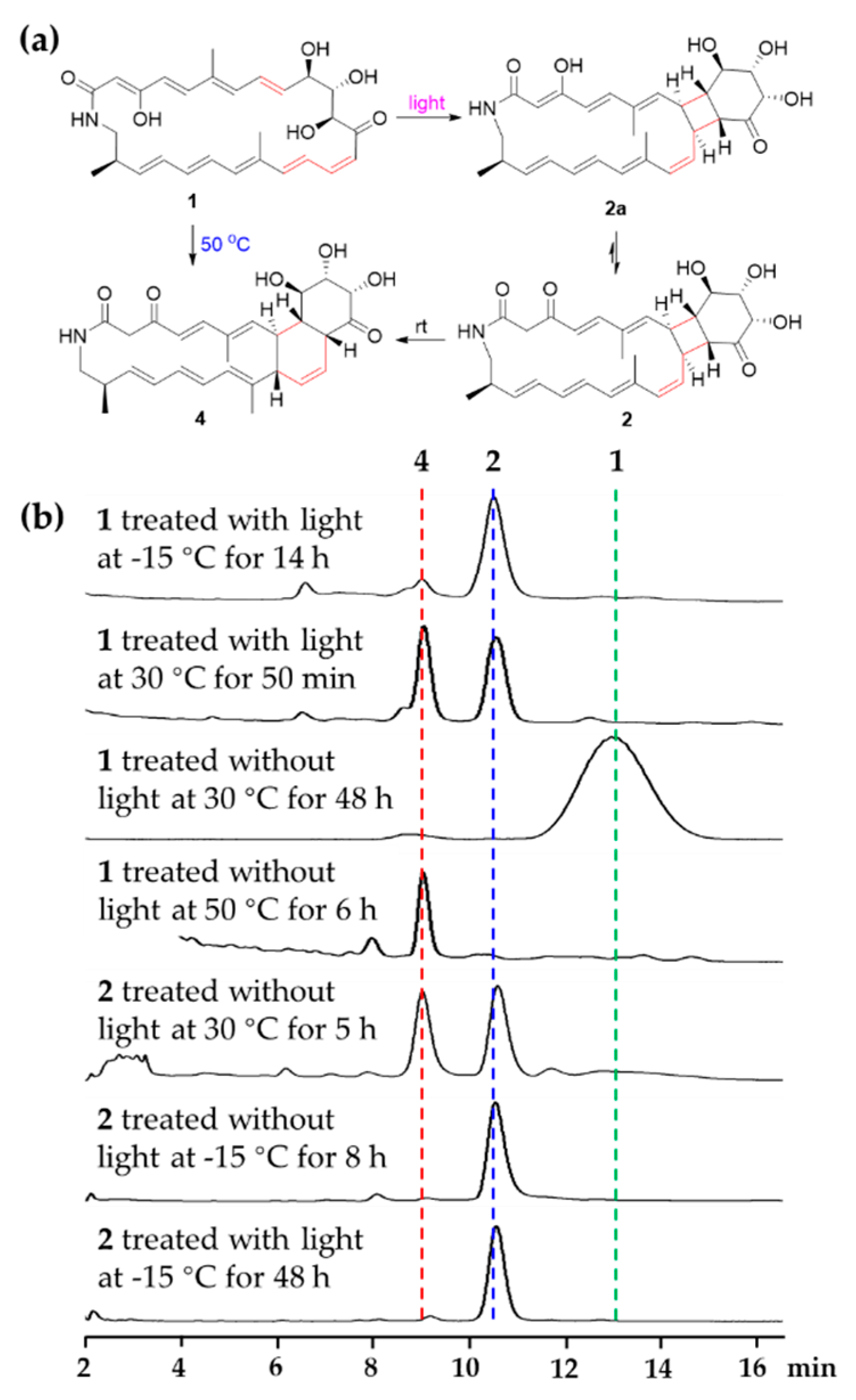 Marinedrugs 19 00013 g006