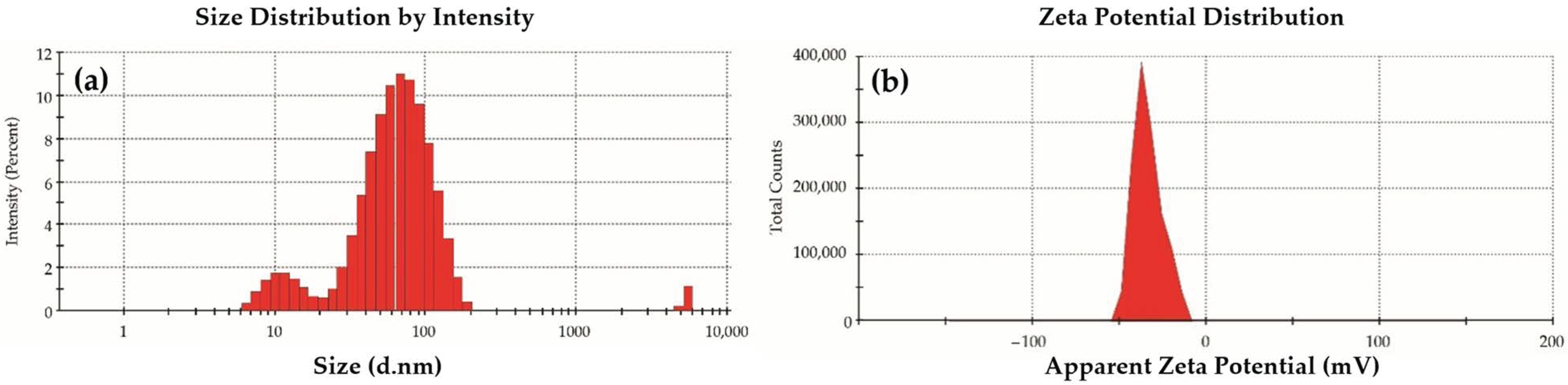 Marinedrugs 19 00022 g002