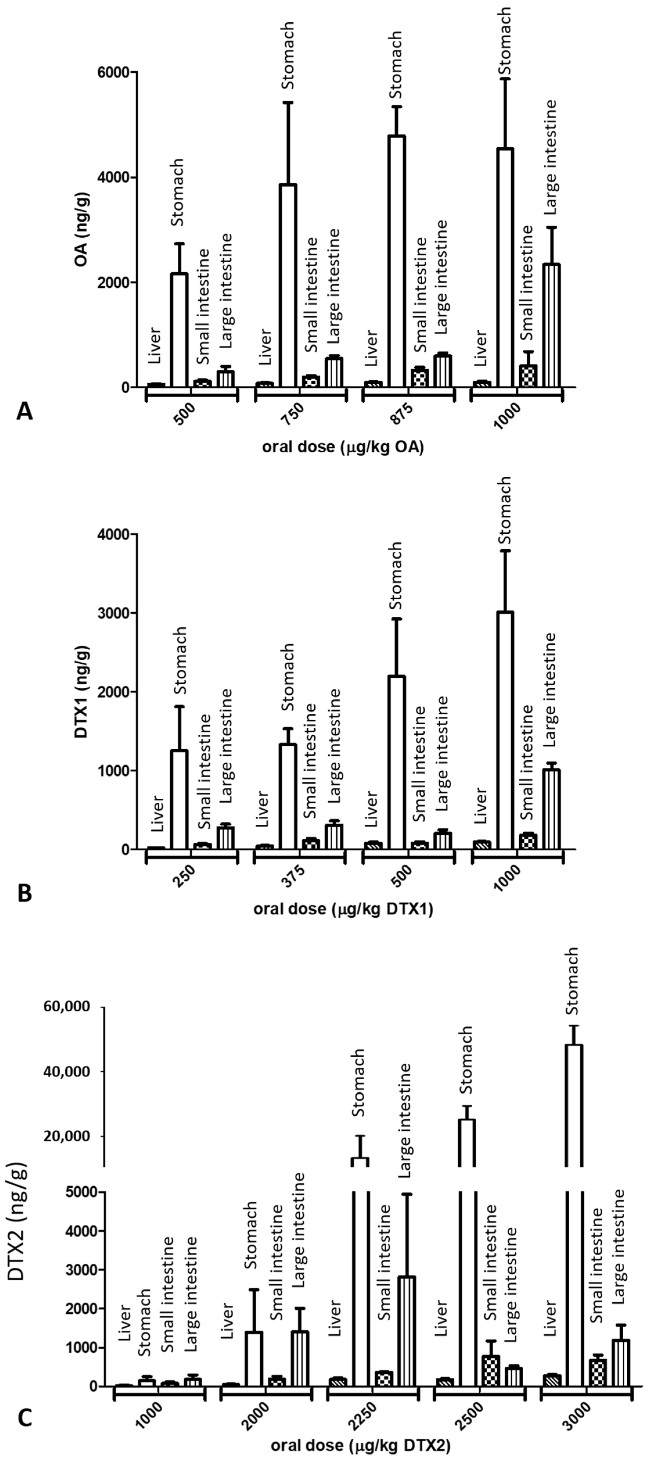 Marinedrugs 19 00023 g002 Marinedrugs 19 00023 g002