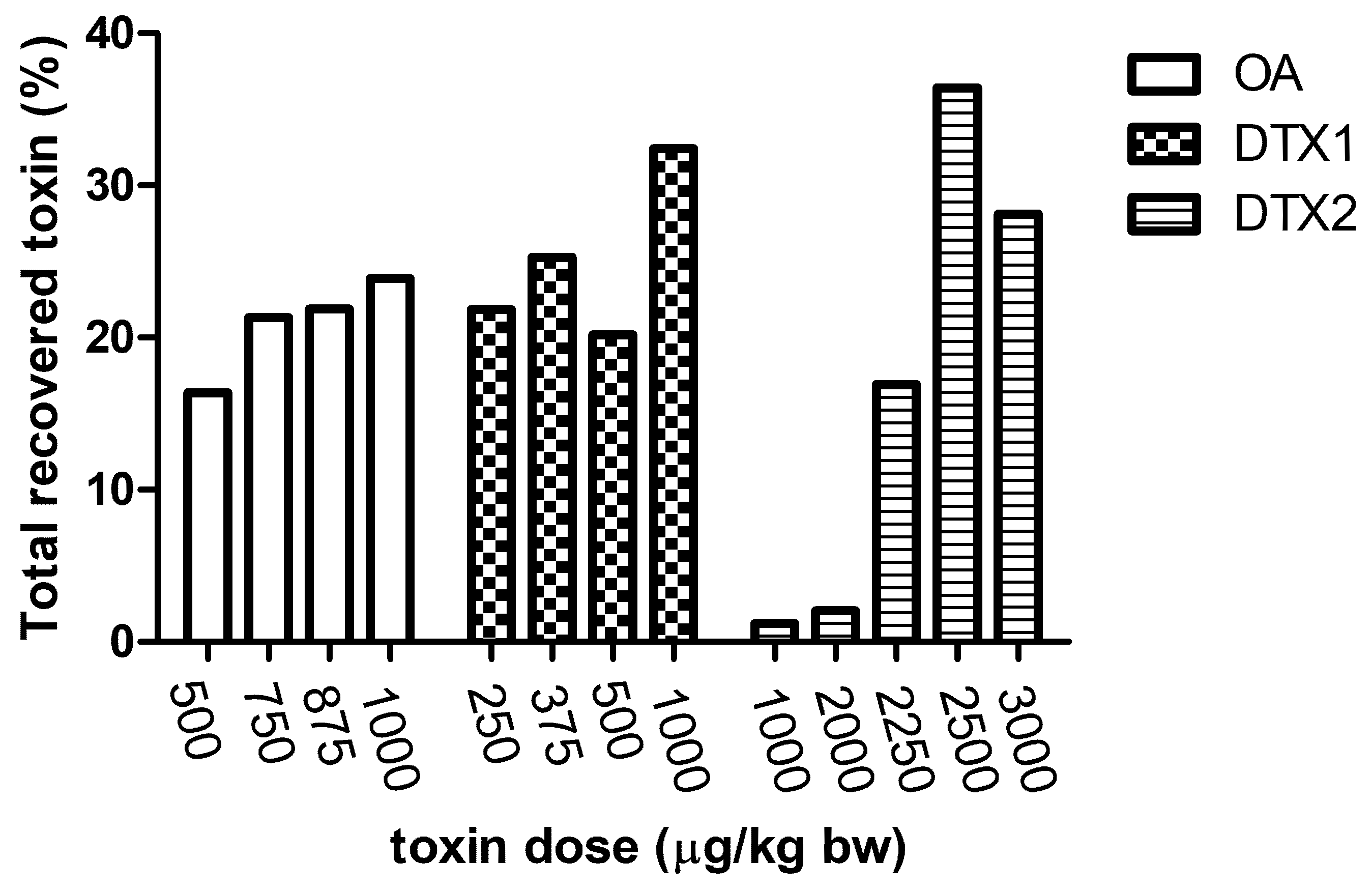 Marinedrugs 19 00023 g006 Marinedrugs 19 00023 g006