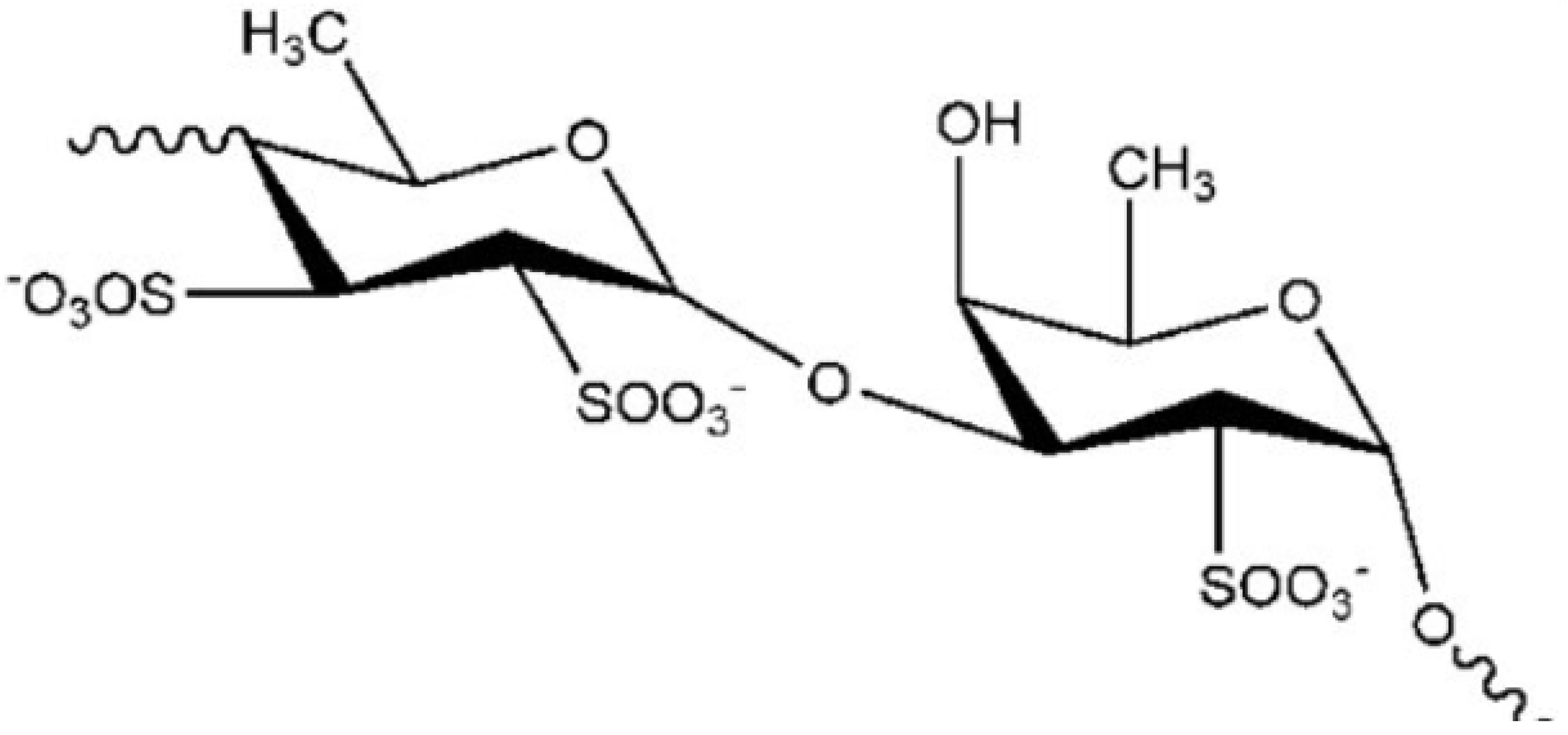 Marinedrugs 19 00024 g001