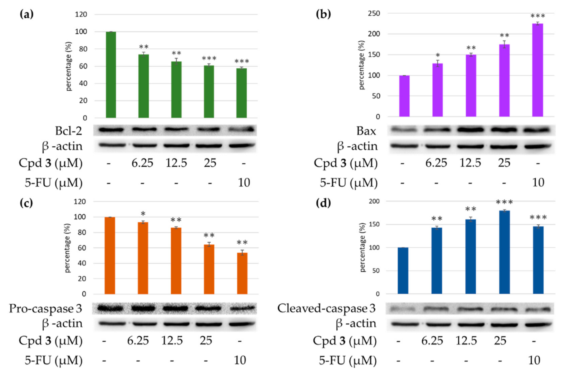 Marinedrugs 19 00025 g009