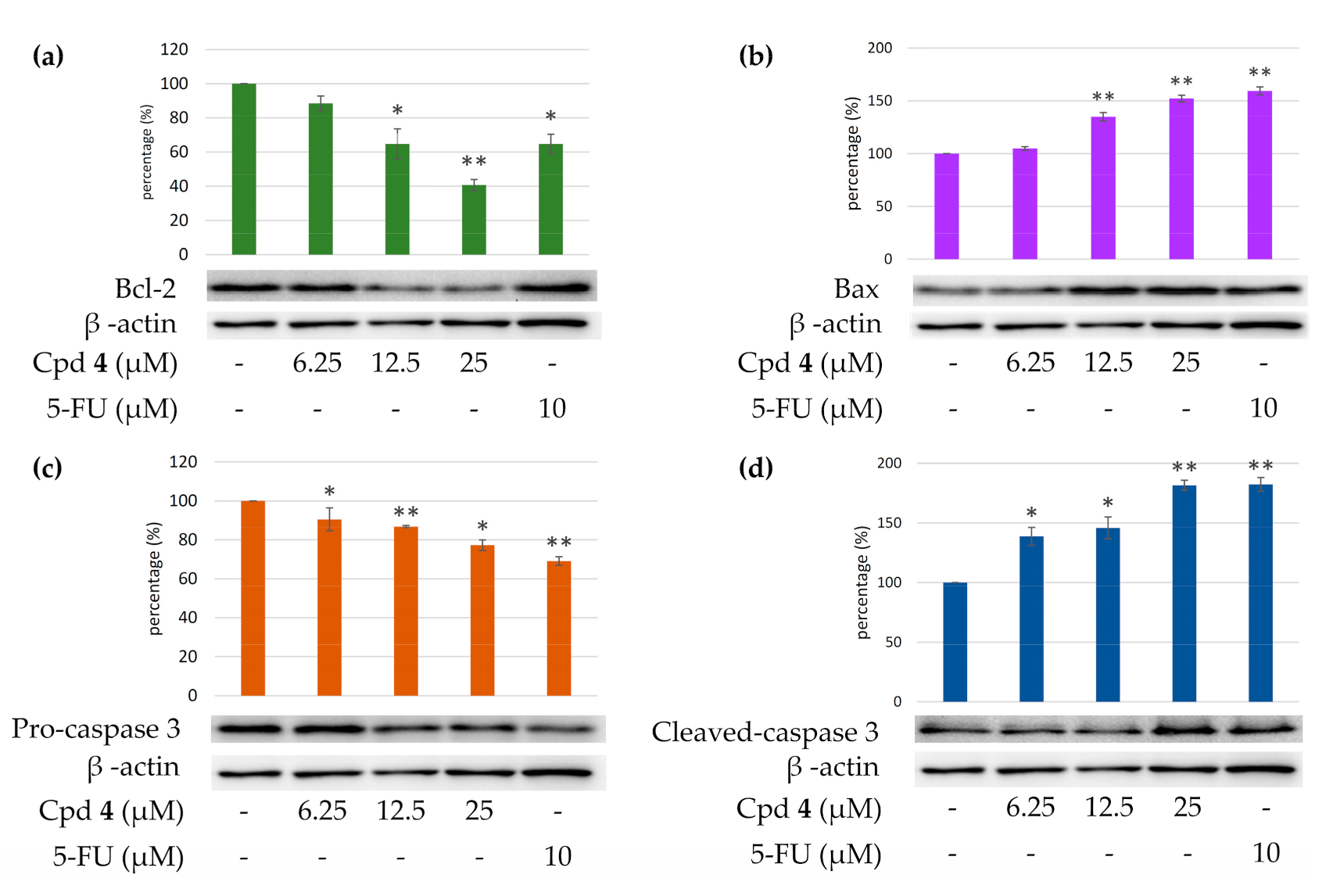 Marinedrugs 19 00025 g010