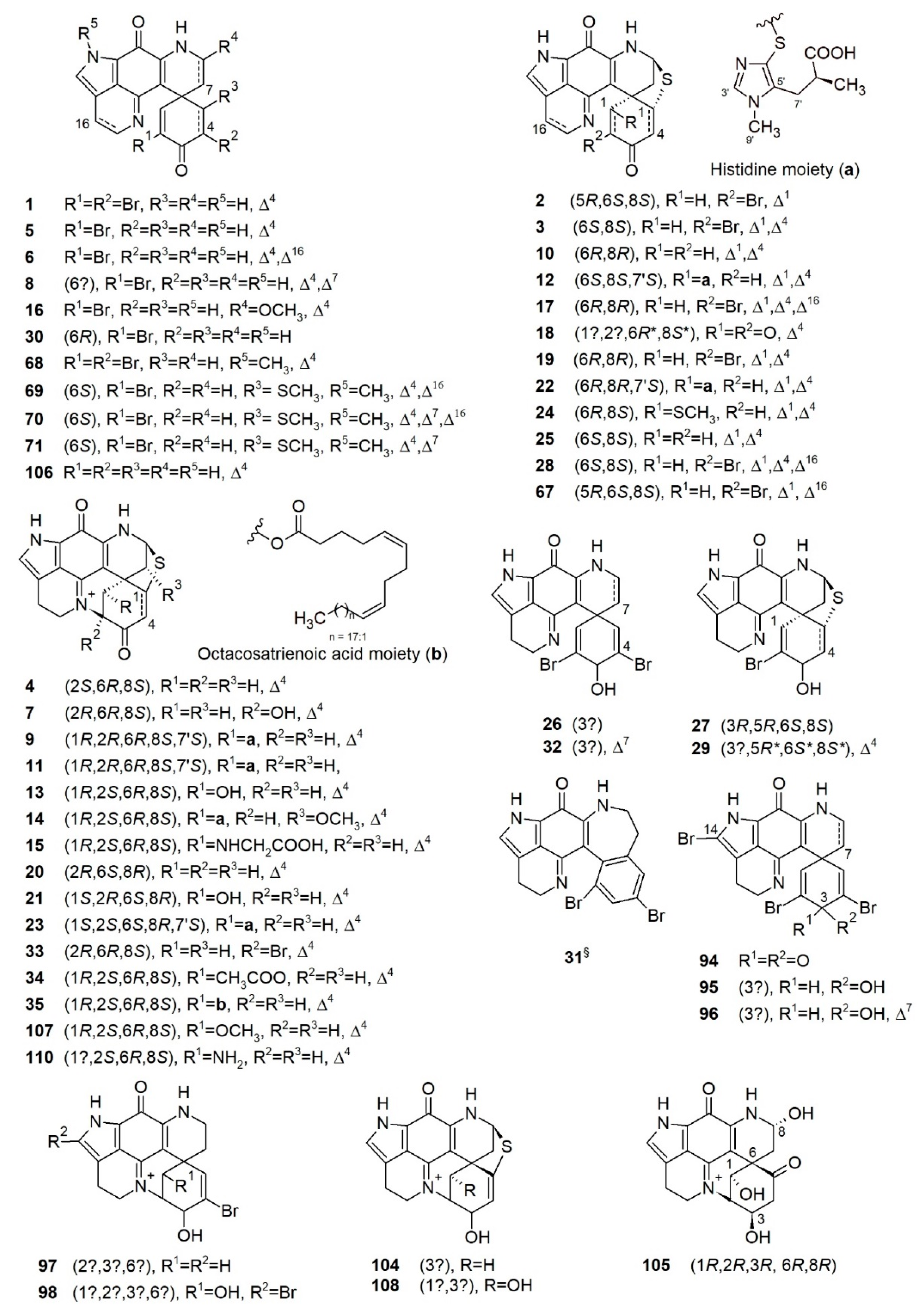 Marinedrugs 19 00027 g003