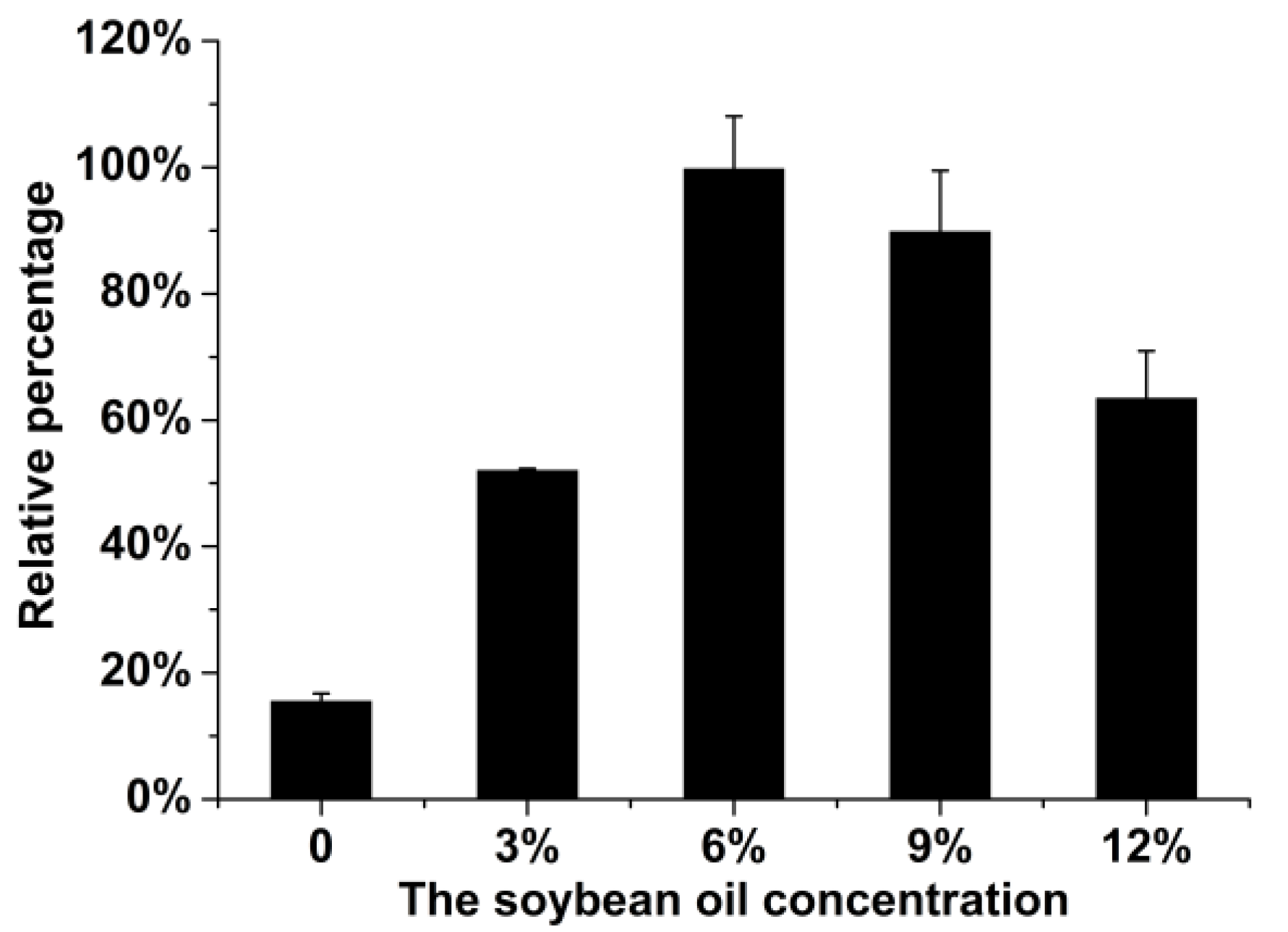 Marinedrugs 19 00029 g003