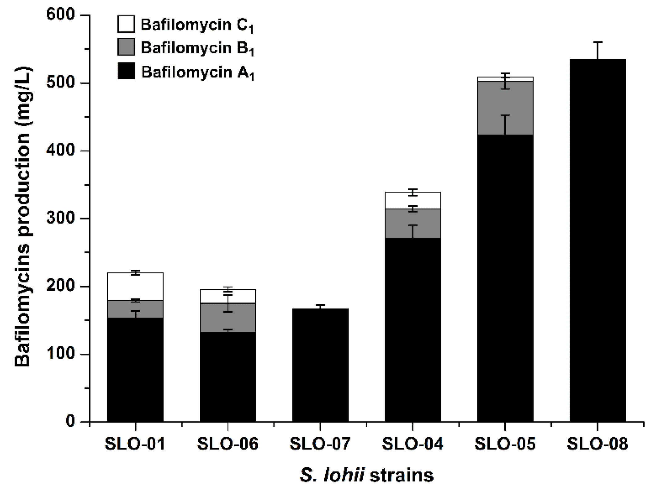 Marinedrugs 19 00029 g008