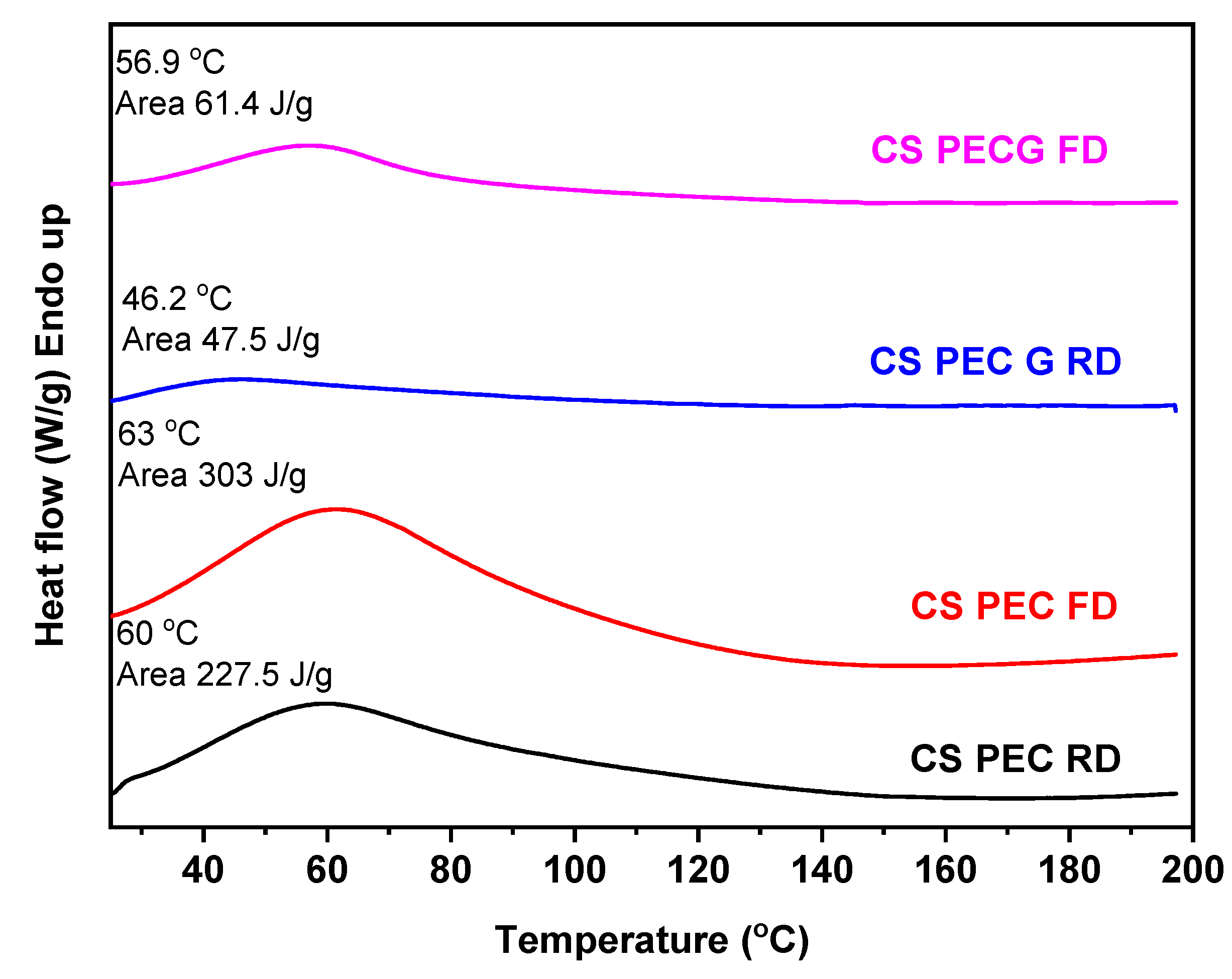 Marinedrugs 19 00036 g010