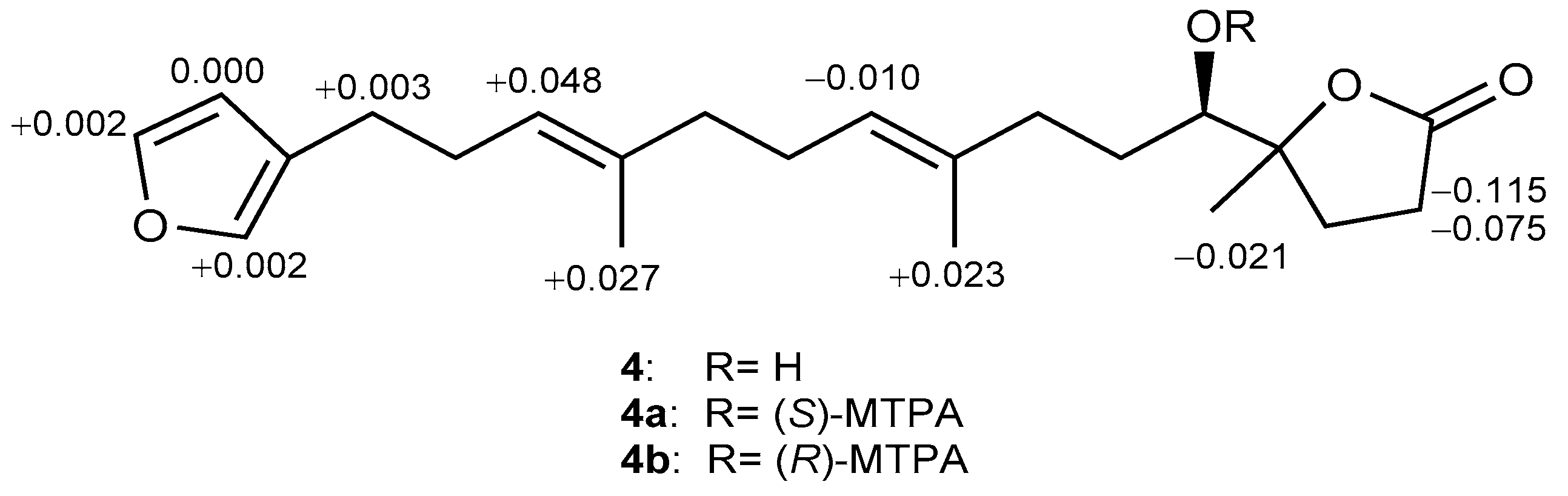 Marinedrugs 19 00038 g004 Marinedrugs 19 00038 g004