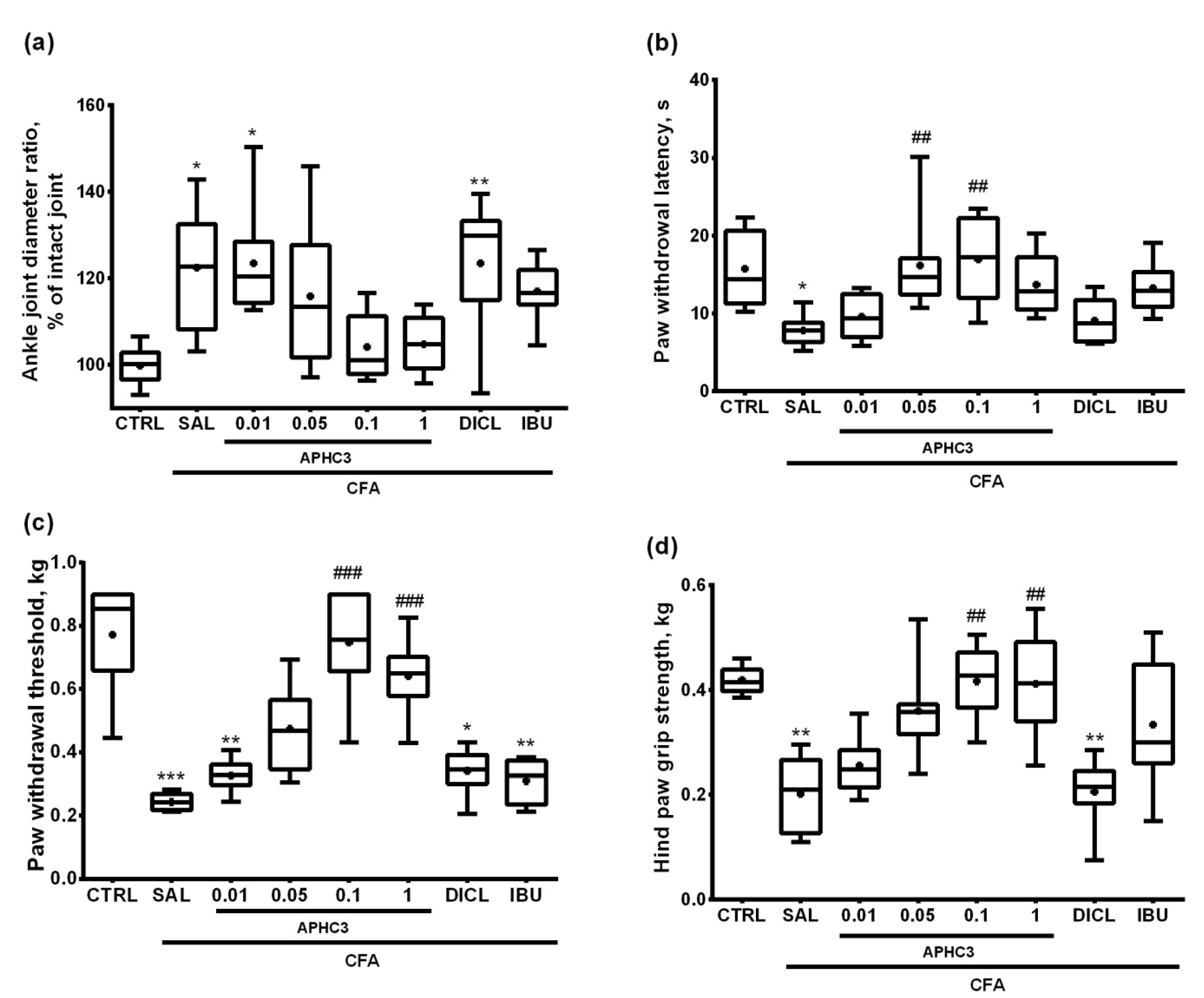 Marinedrugs 19 00039 g001 Marinedrugs 19 00039 g001