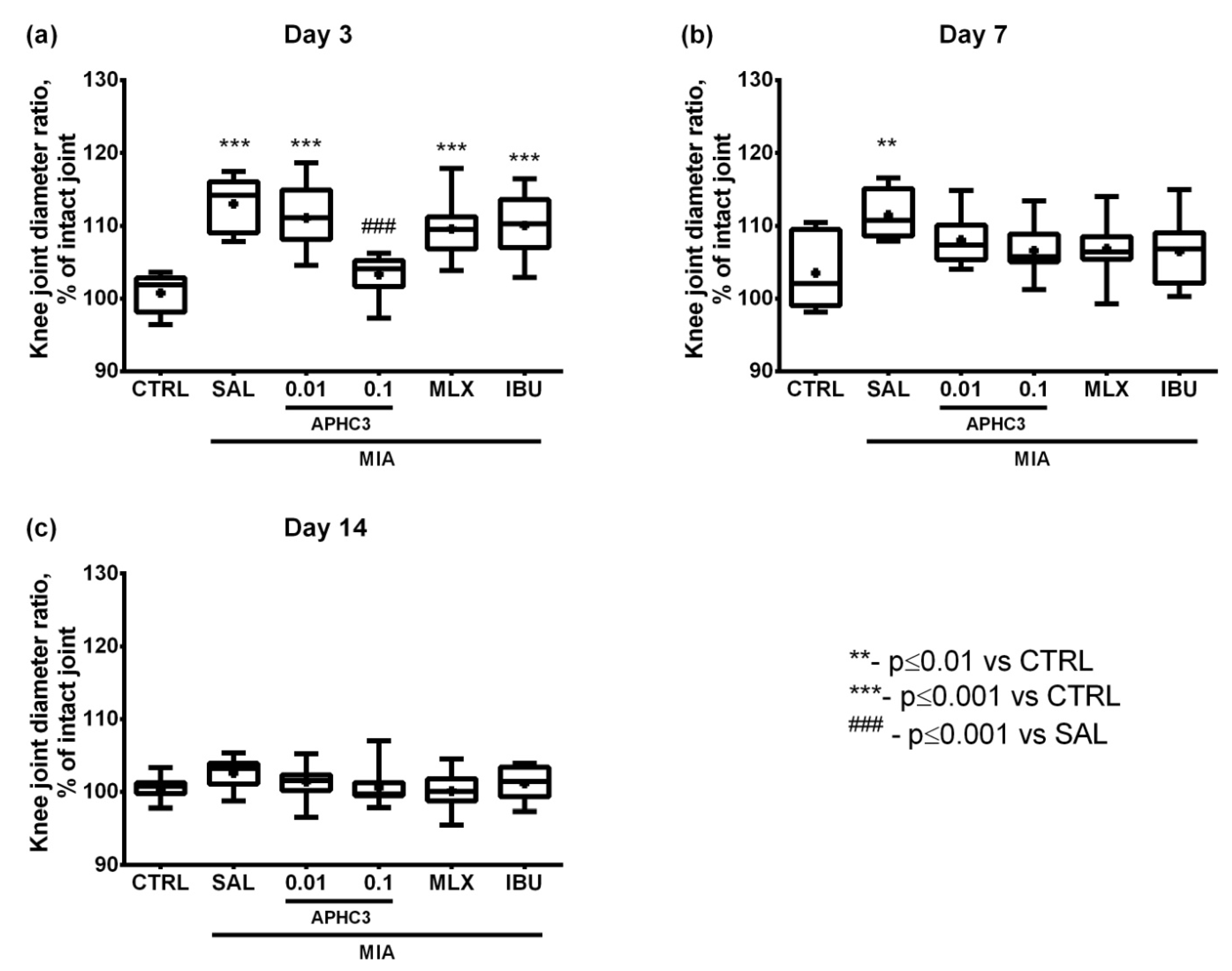 Marinedrugs 19 00039 g002 Marinedrugs 19 00039 g002