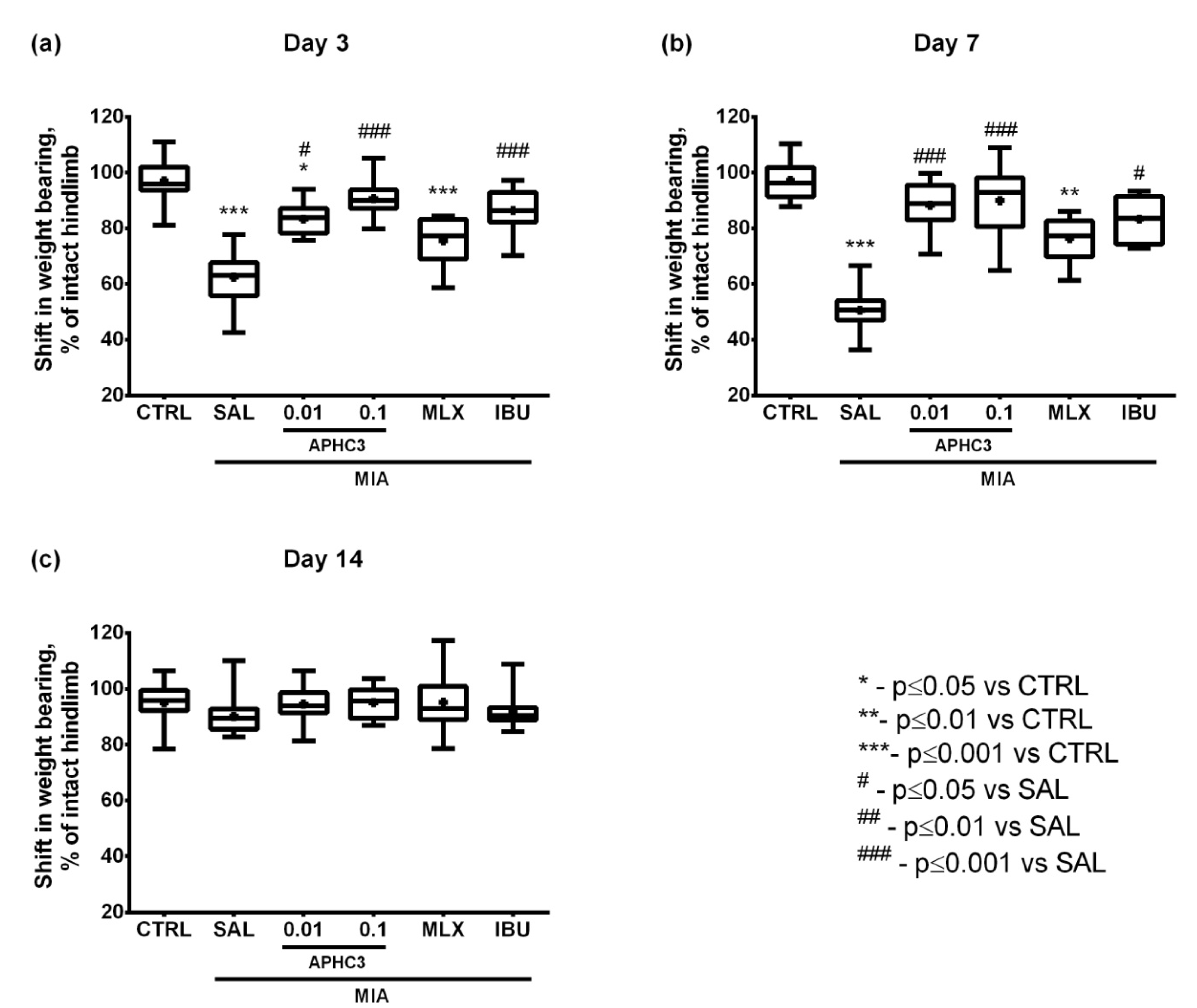 Marinedrugs 19 00039 g005 Marinedrugs 19 00039 g005