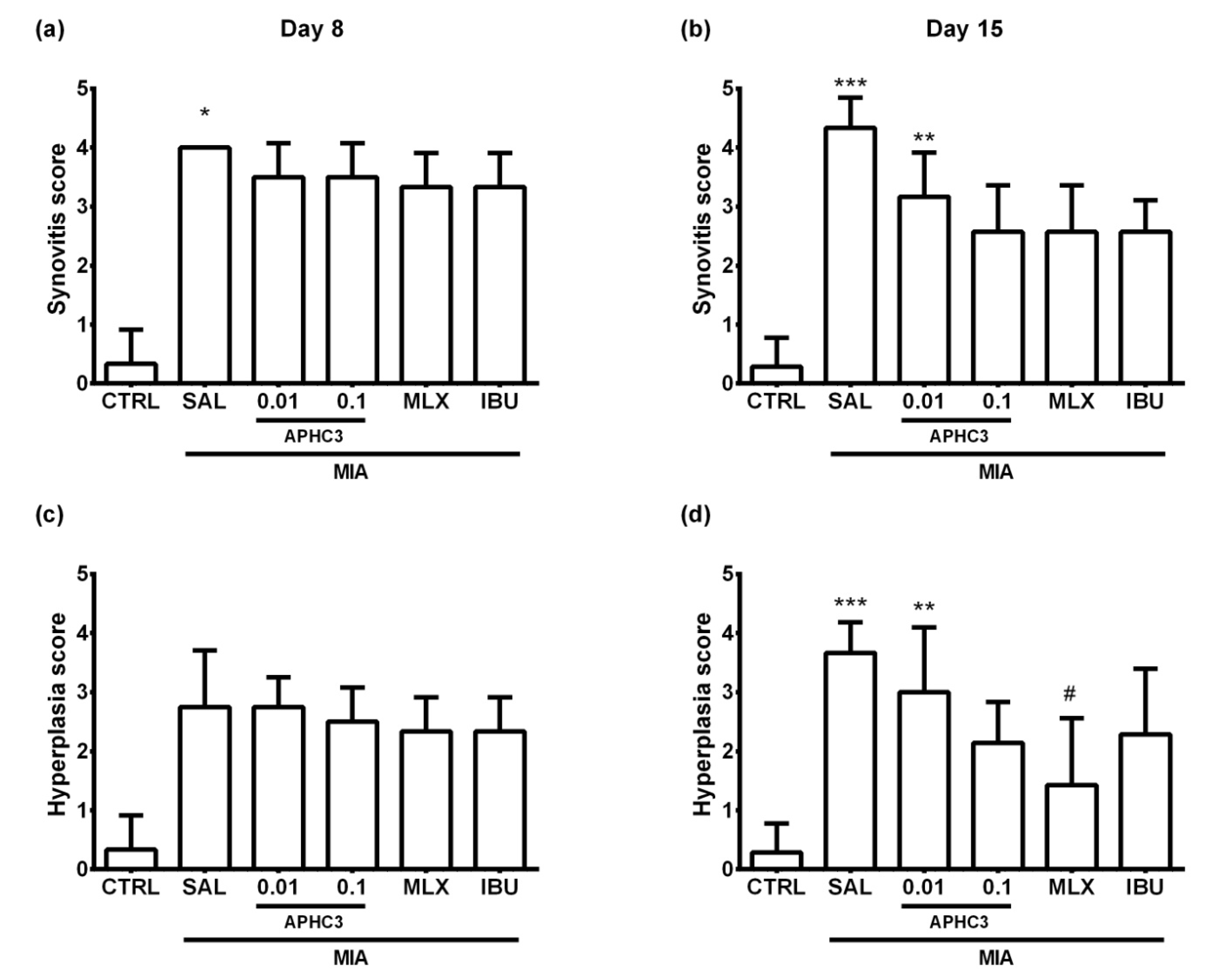 Marinedrugs 19 00039 g007 Marinedrugs 19 00039 g007